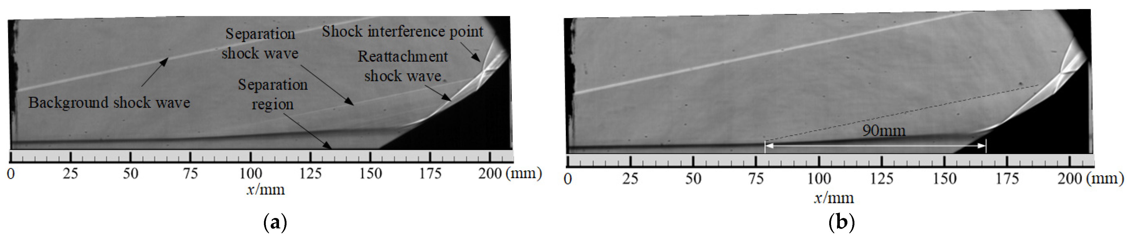 Aerospace 10 01016 g006