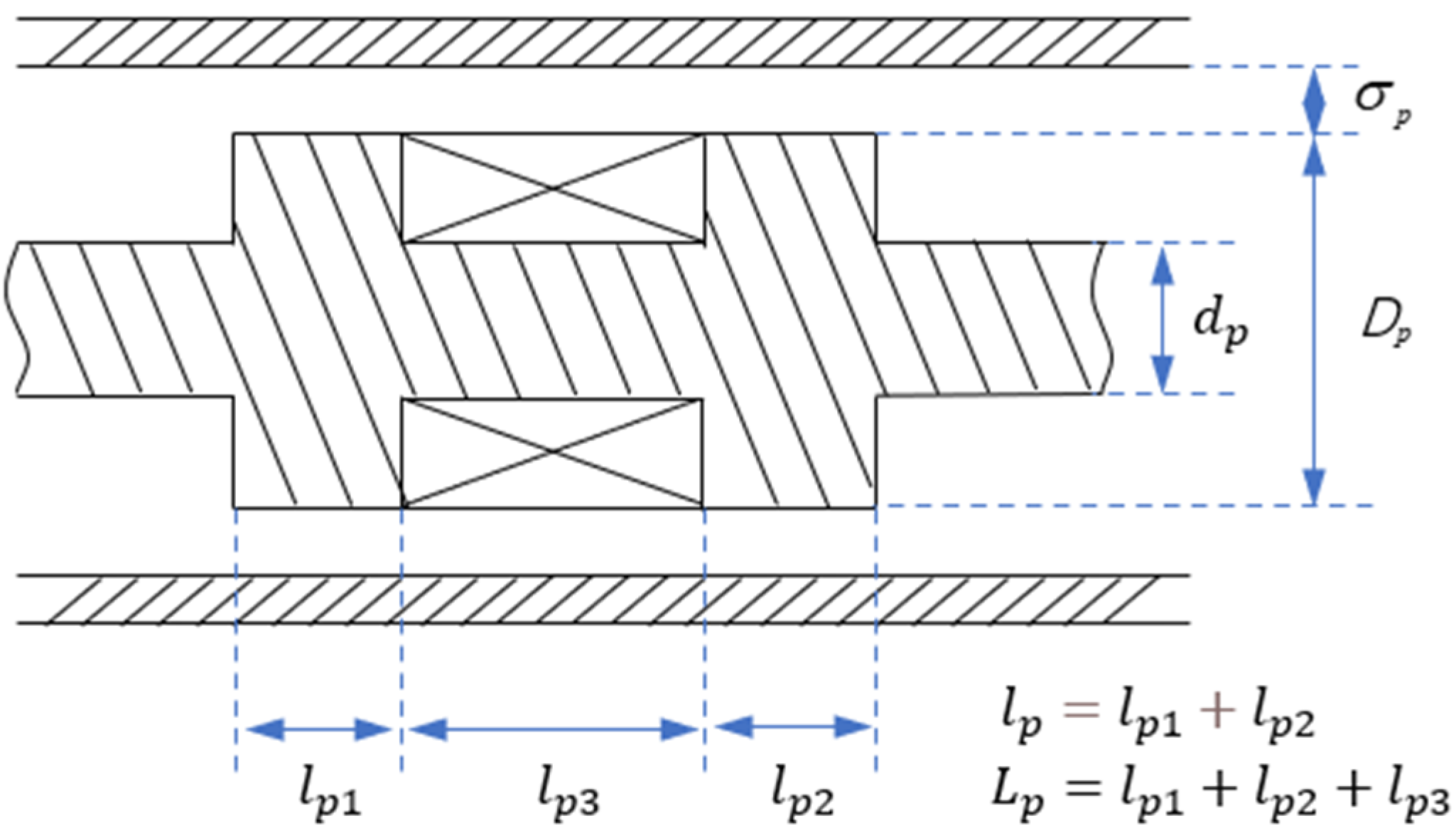 Aerospace 10 01019 g002