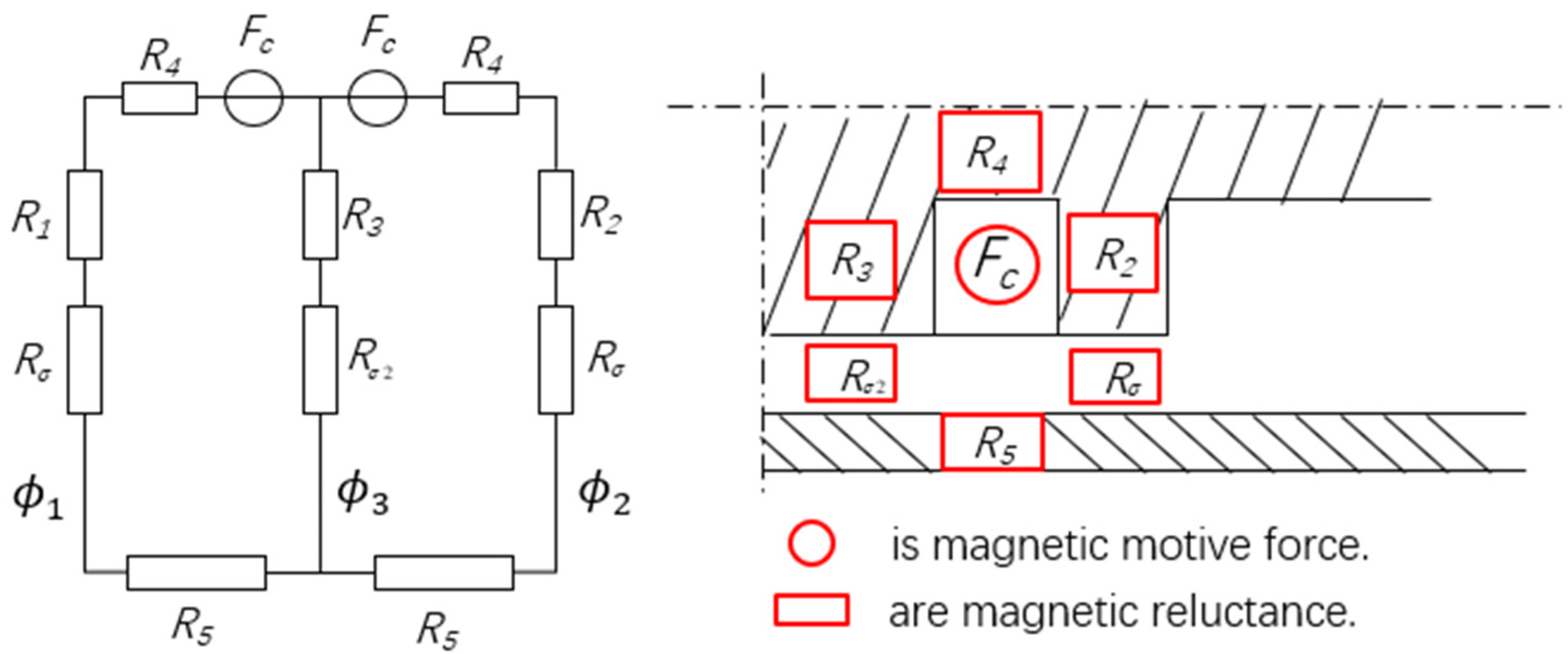 Aerospace 10 01019 g004