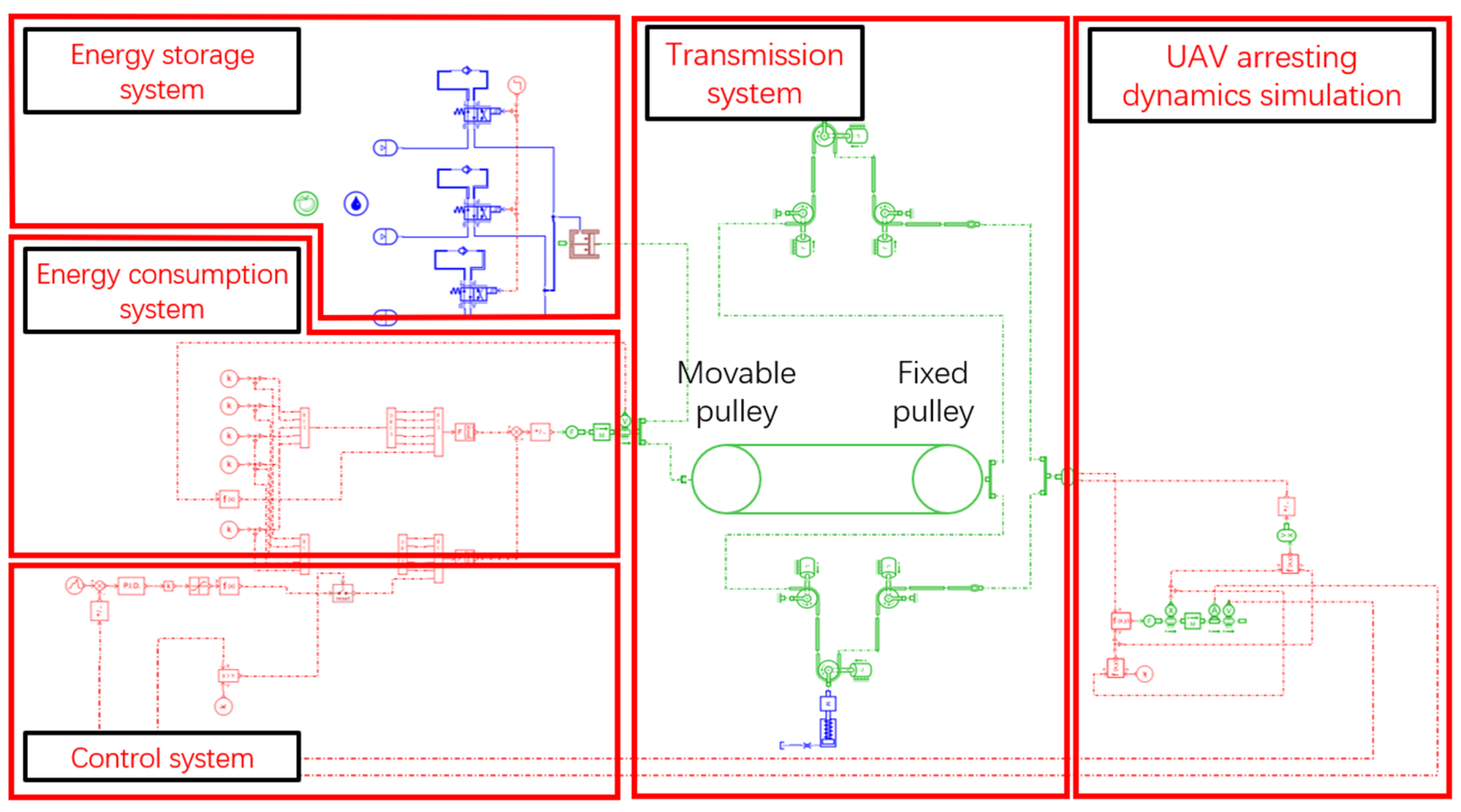 Aerospace 10 01019 g009