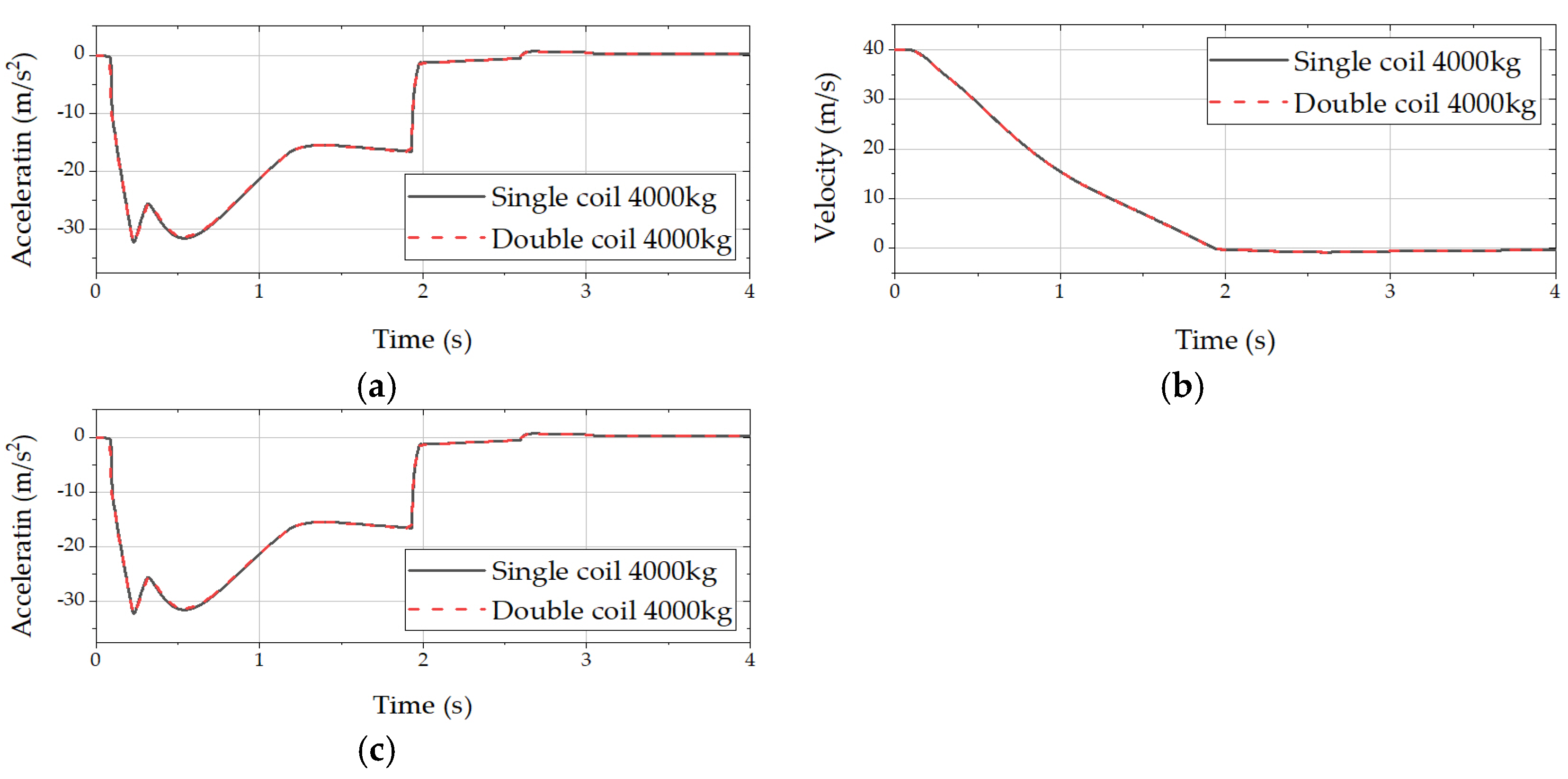 Aerospace 10 01019 g010