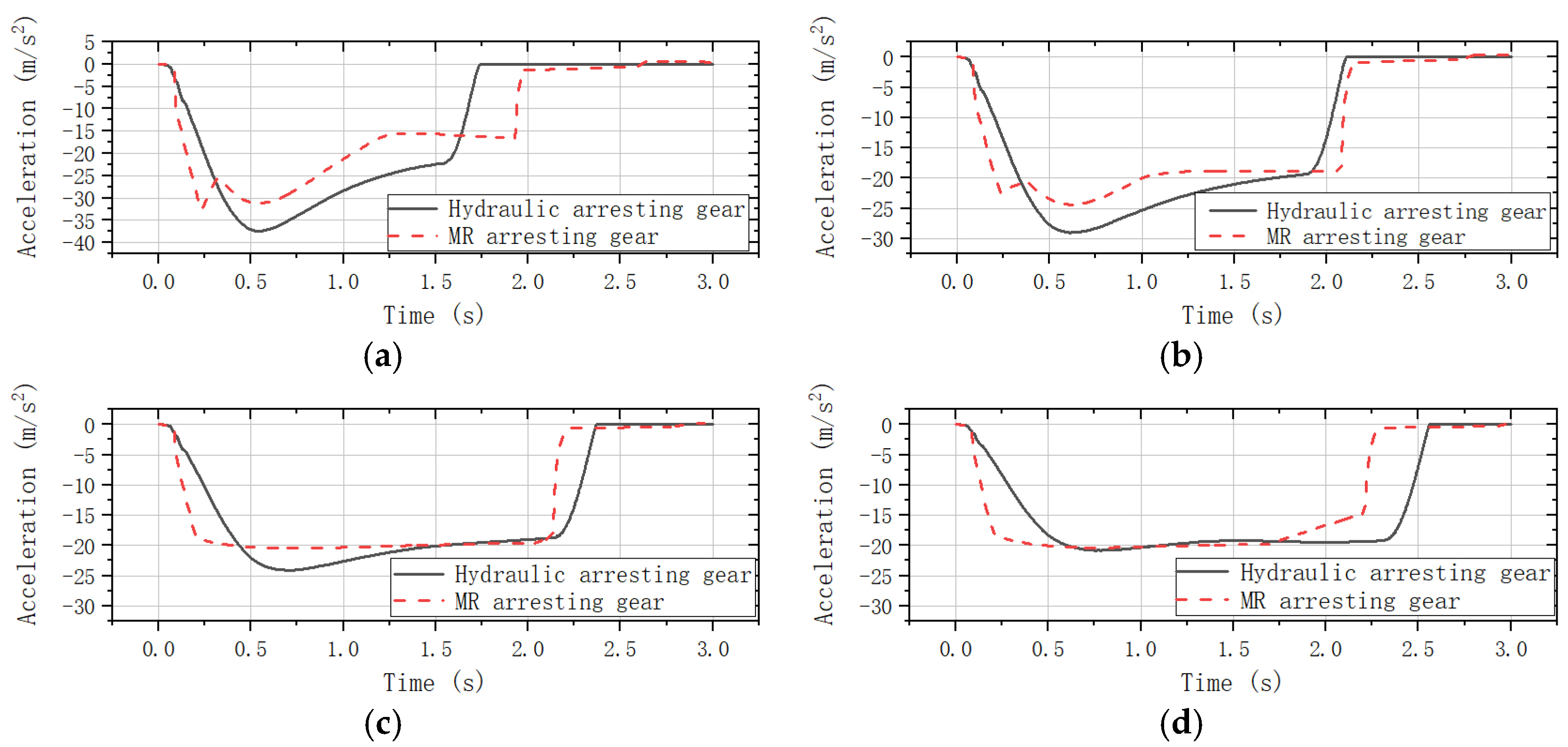Aerospace 10 01019 g015