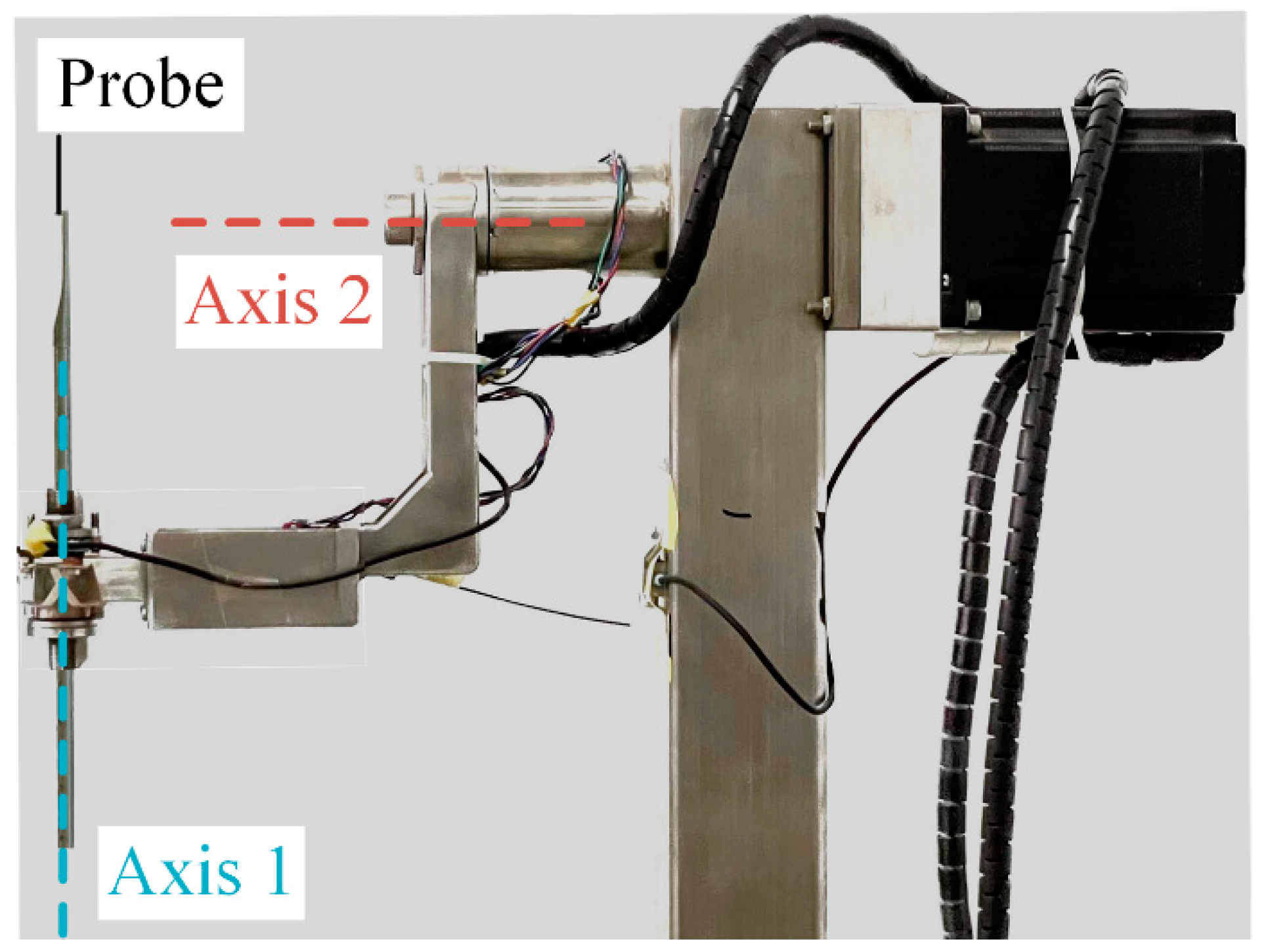 Aerospace 10 01020 g006