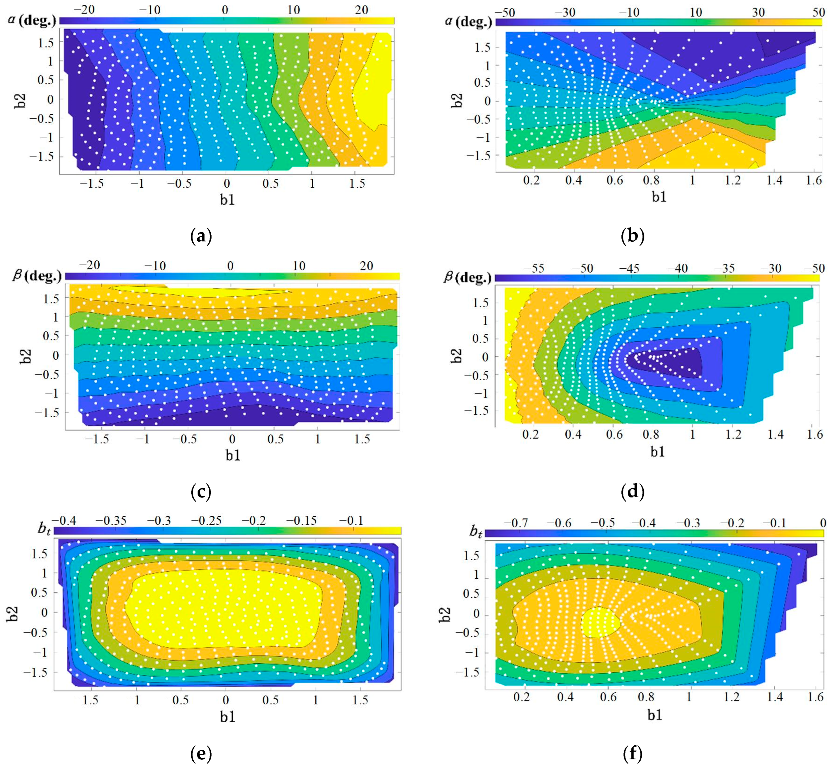 Aerospace 10 01020 g008a