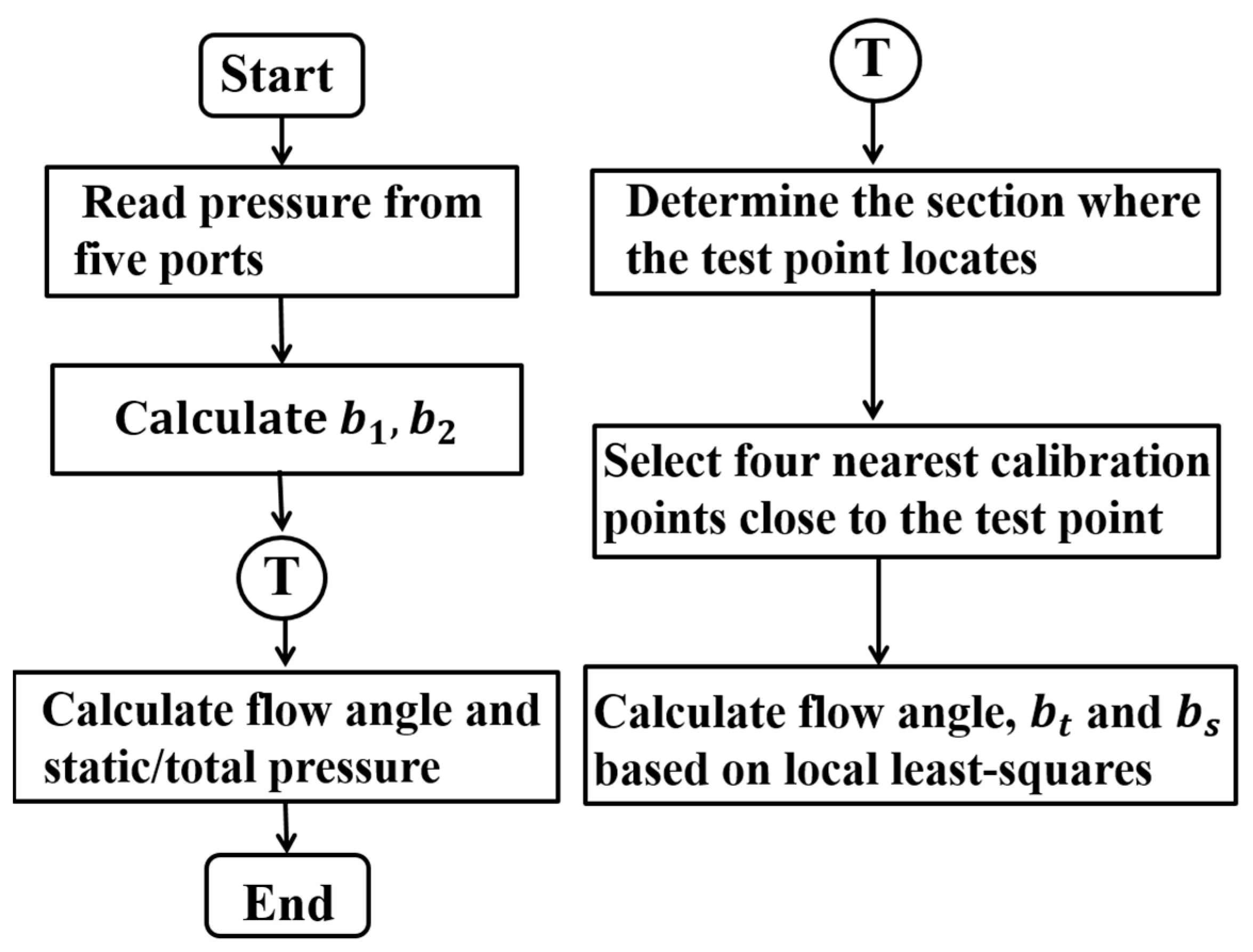 Aerospace 10 01020 g009