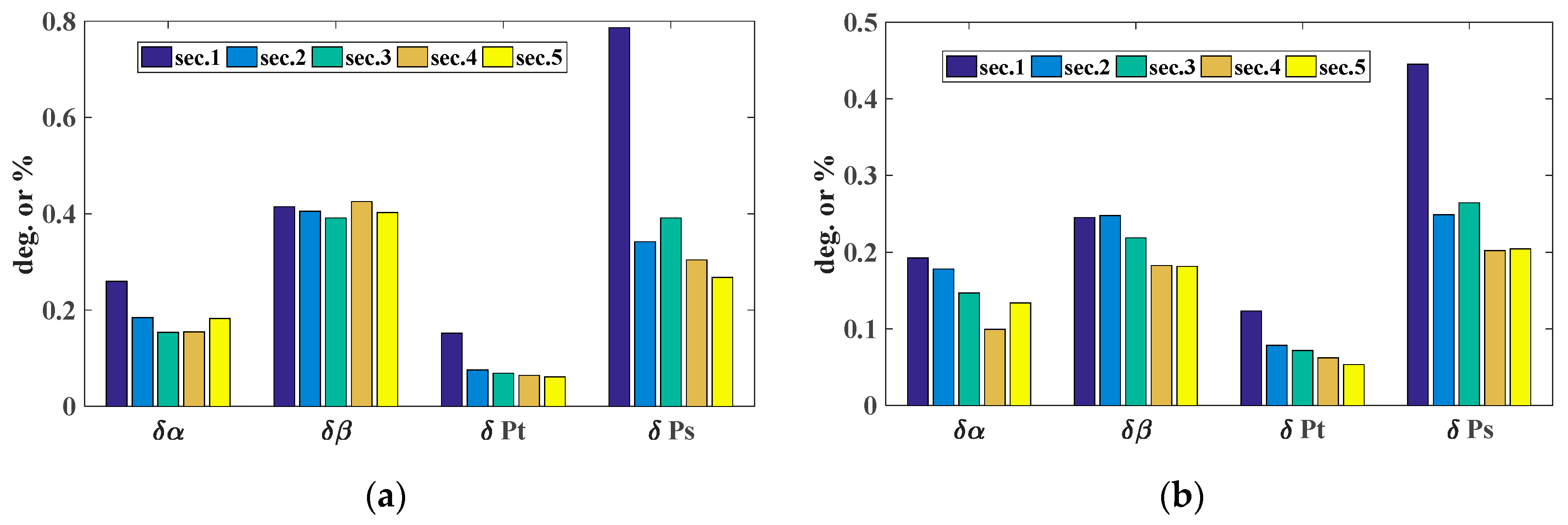 Aerospace 10 01020 g012