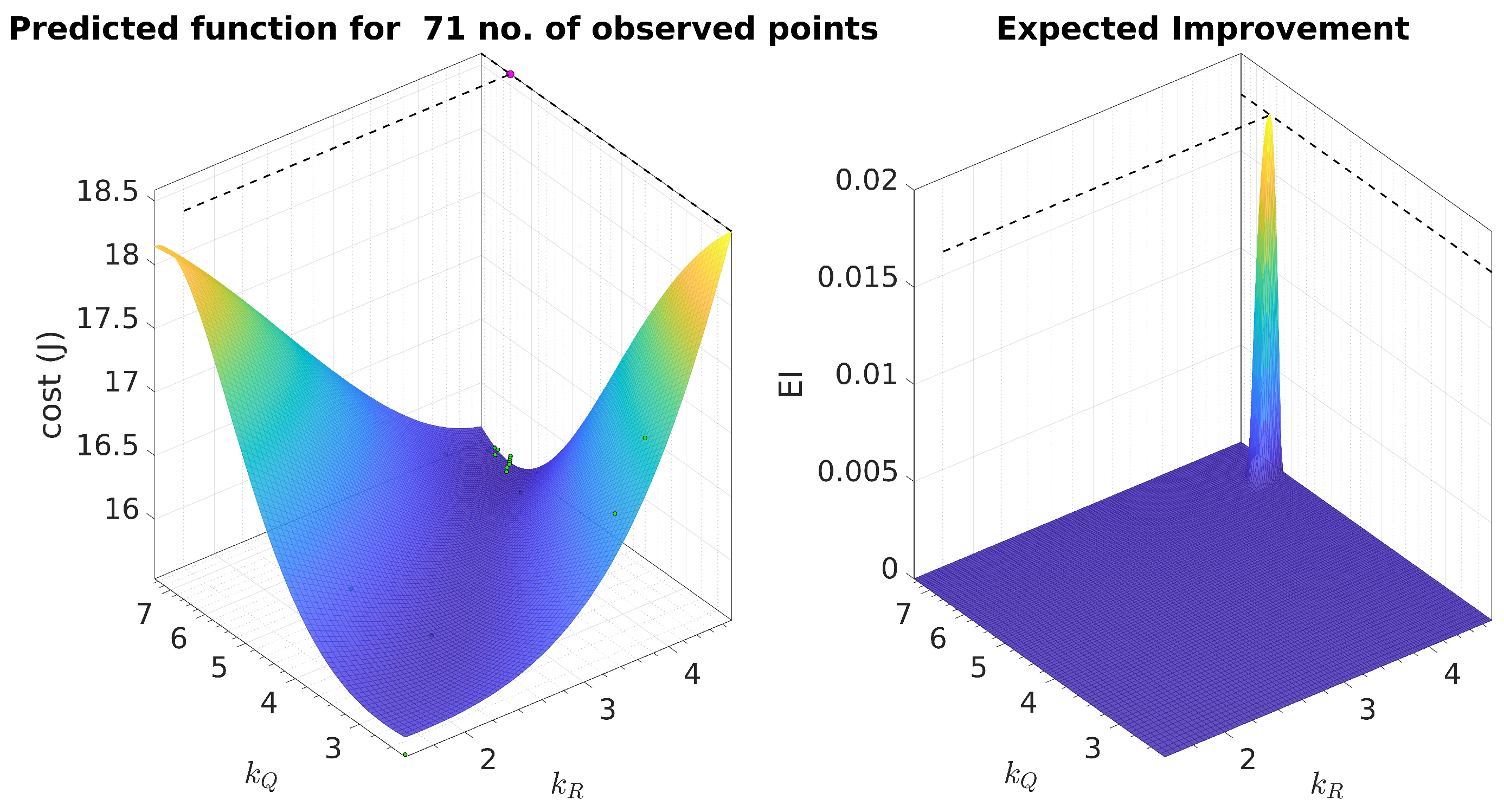 Aerospace 10 01023 g006