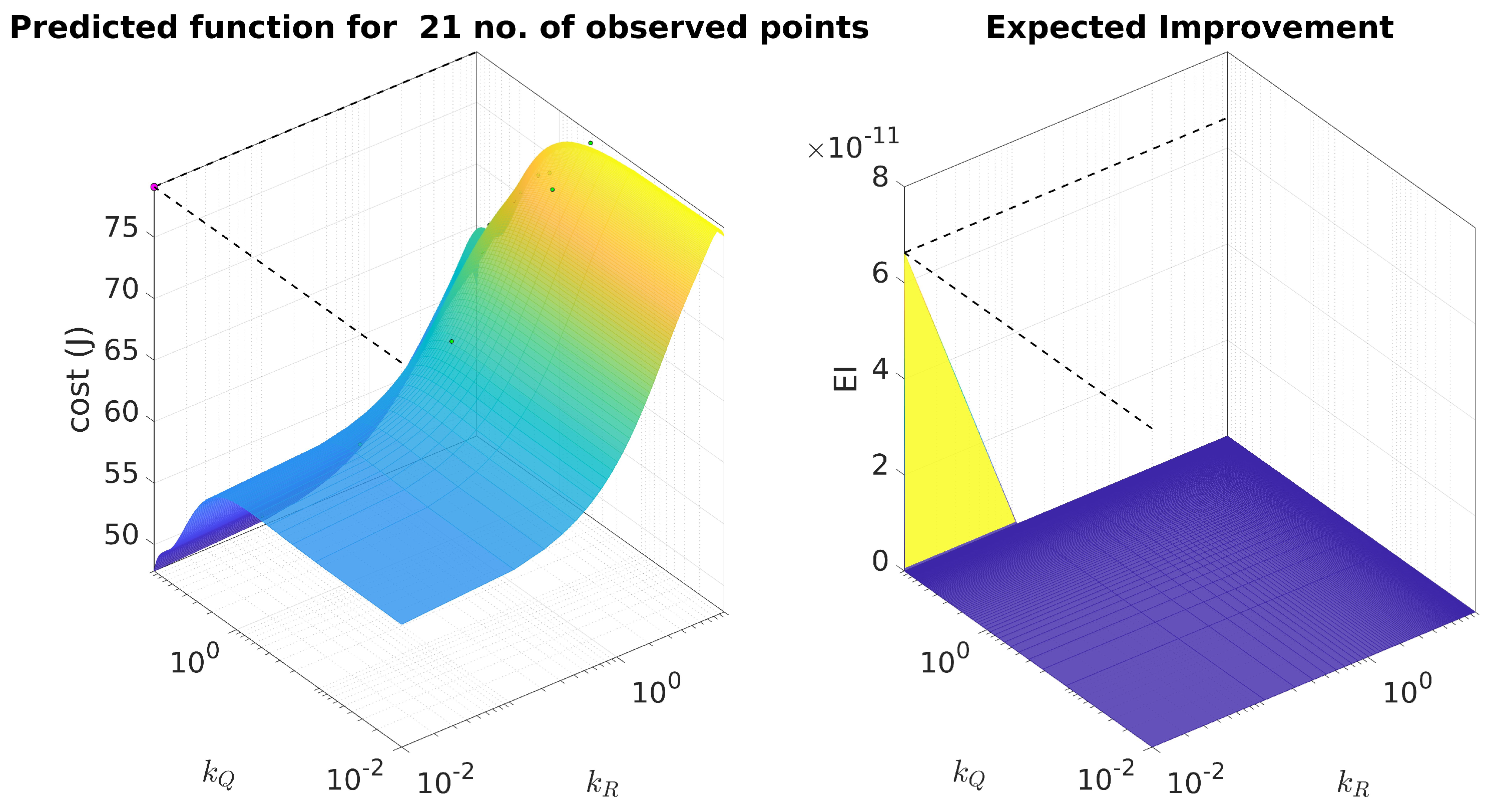 Aerospace 10 01023 g009
