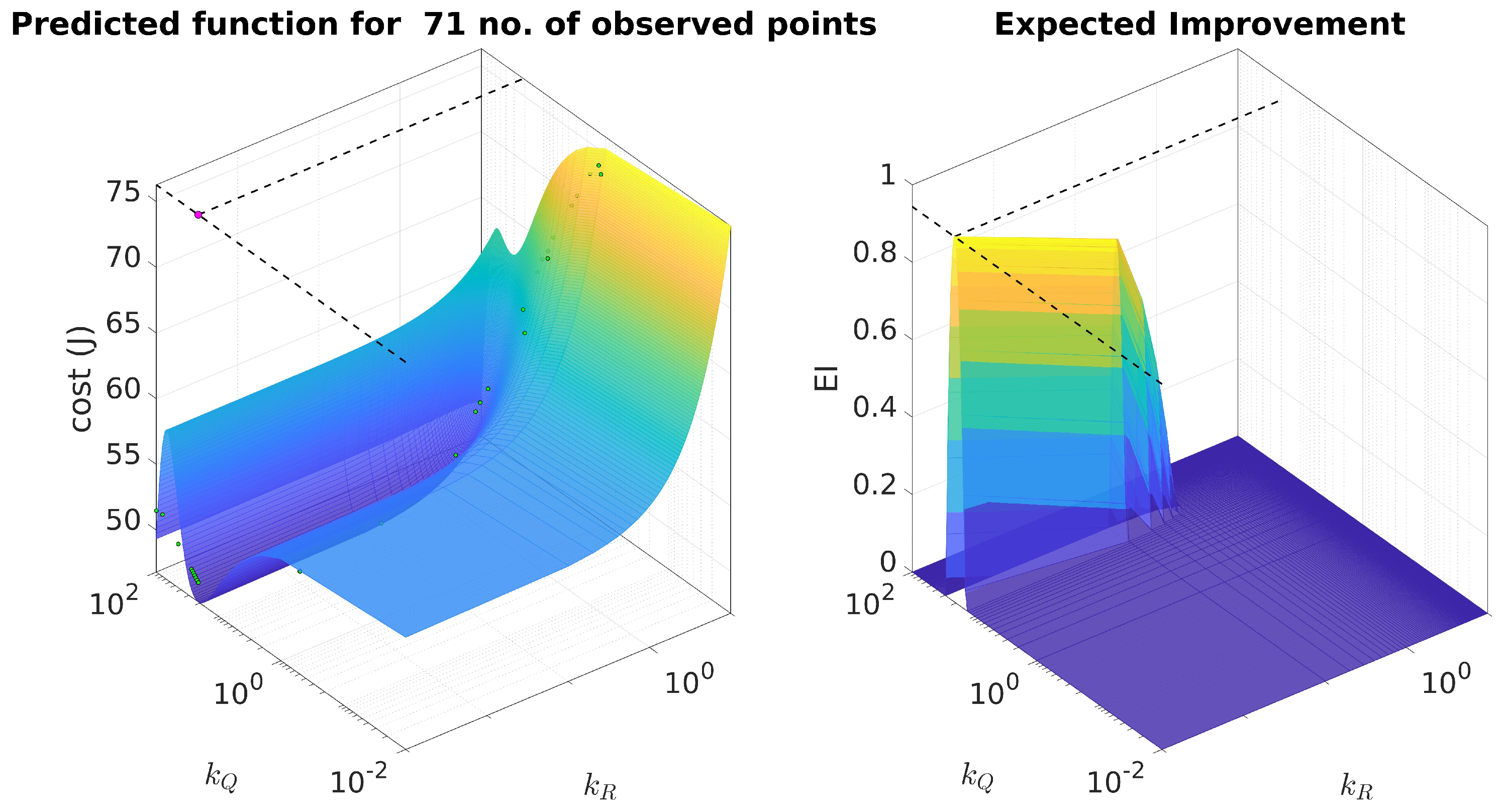 Aerospace 10 01023 g010