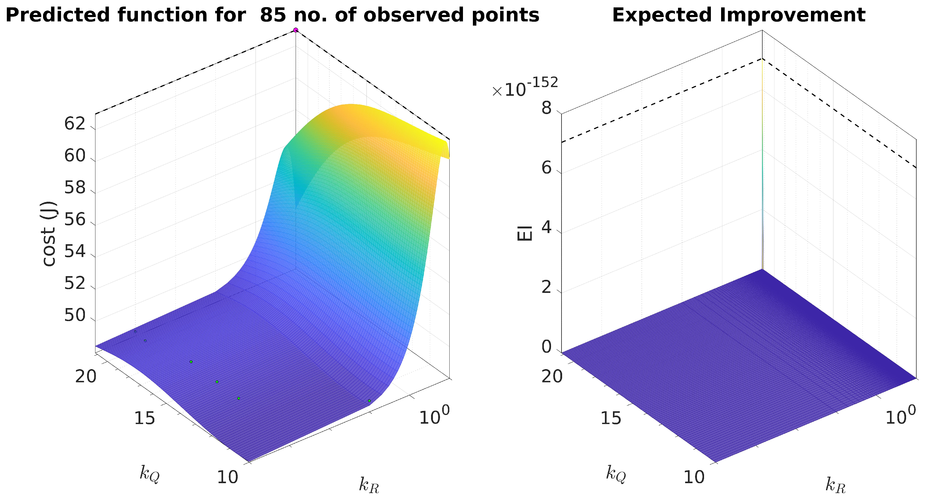 Aerospace 10 01023 g011