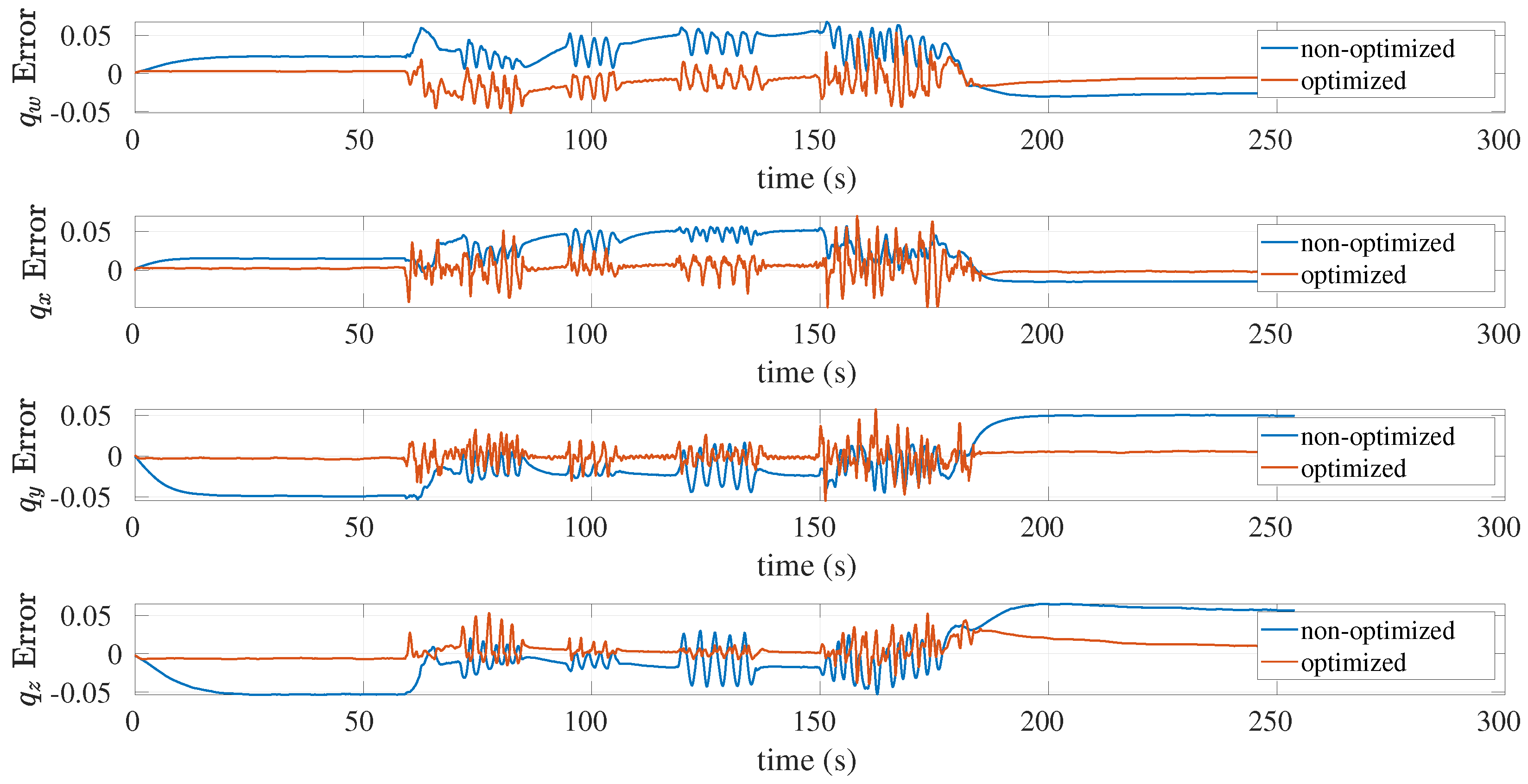 Aerospace 10 01023 g013