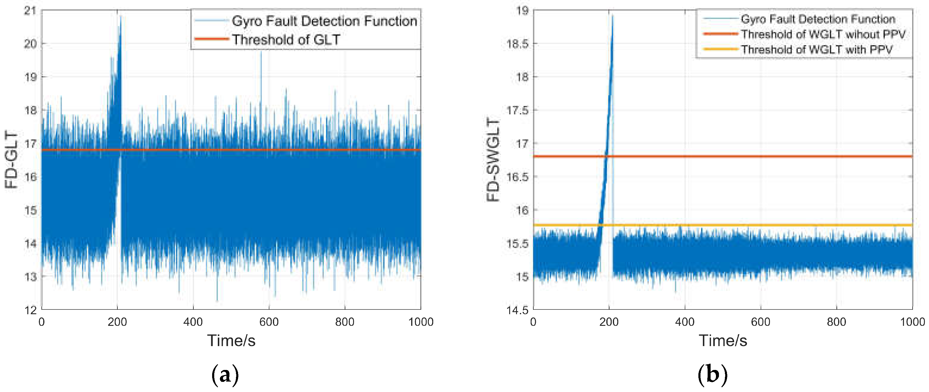 Aerospace 10 01024 g009