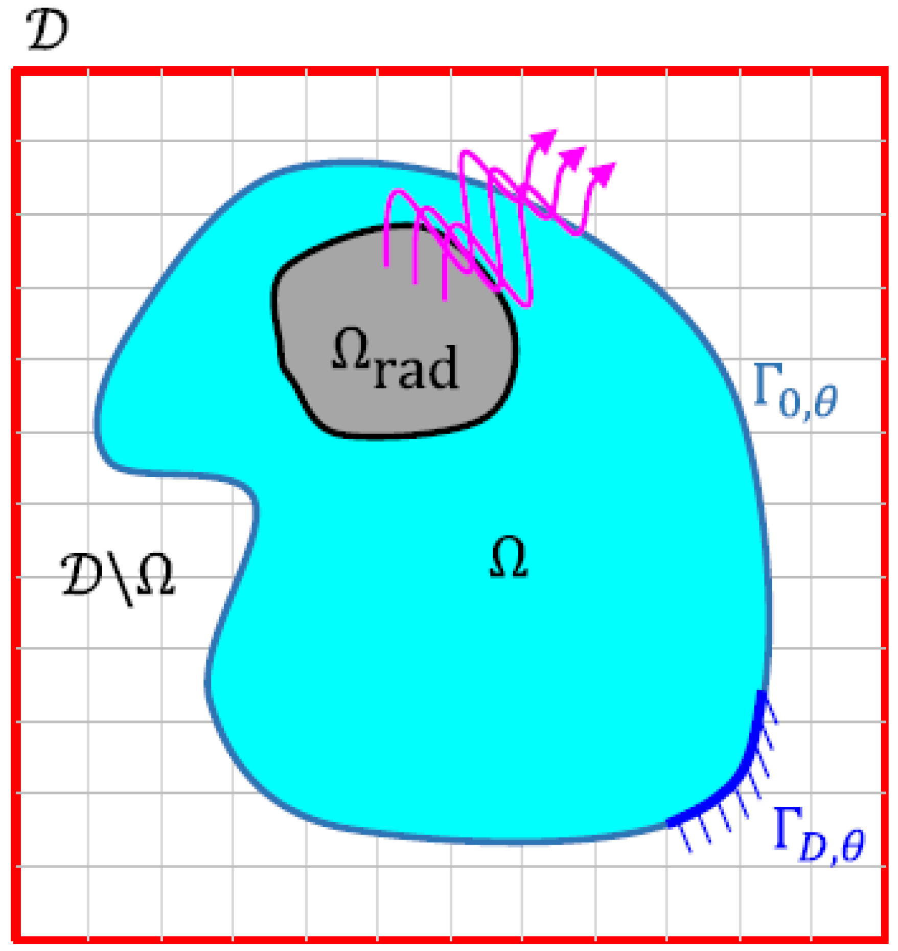 Aerospace 10 01025 g008 Aerospace 10 01025 g008