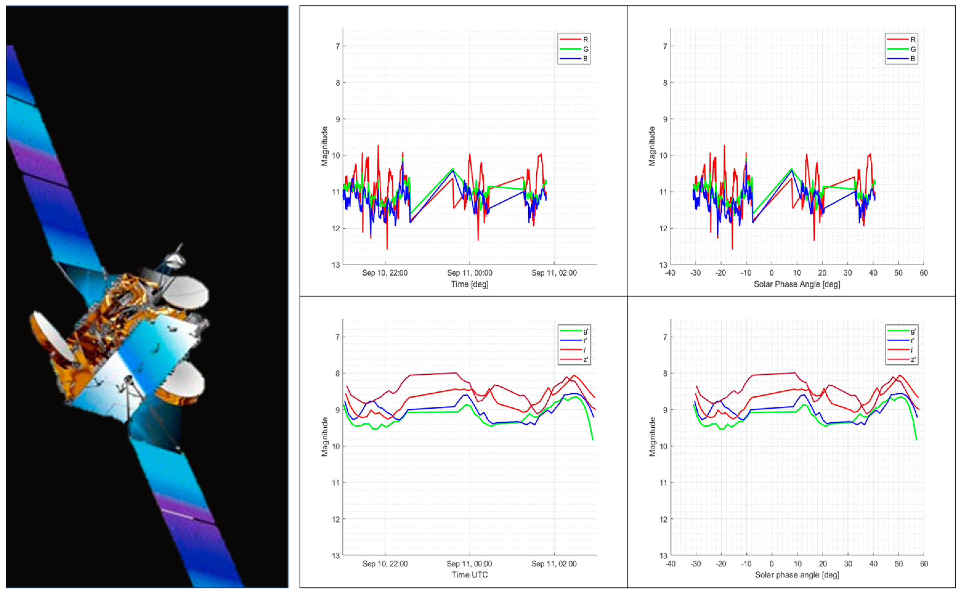 Aerospace 10 01026 g012