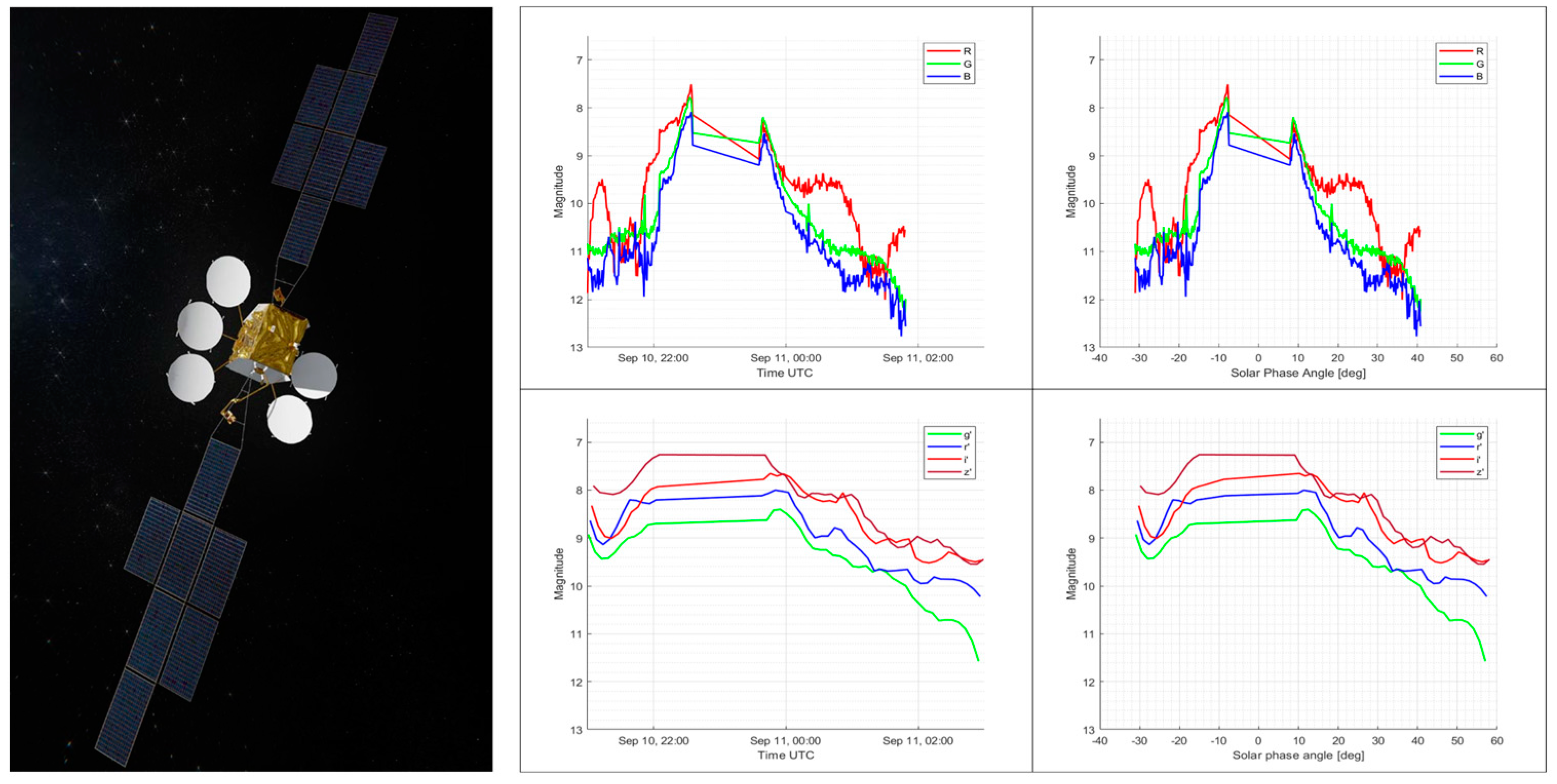Aerospace 10 01026 g014