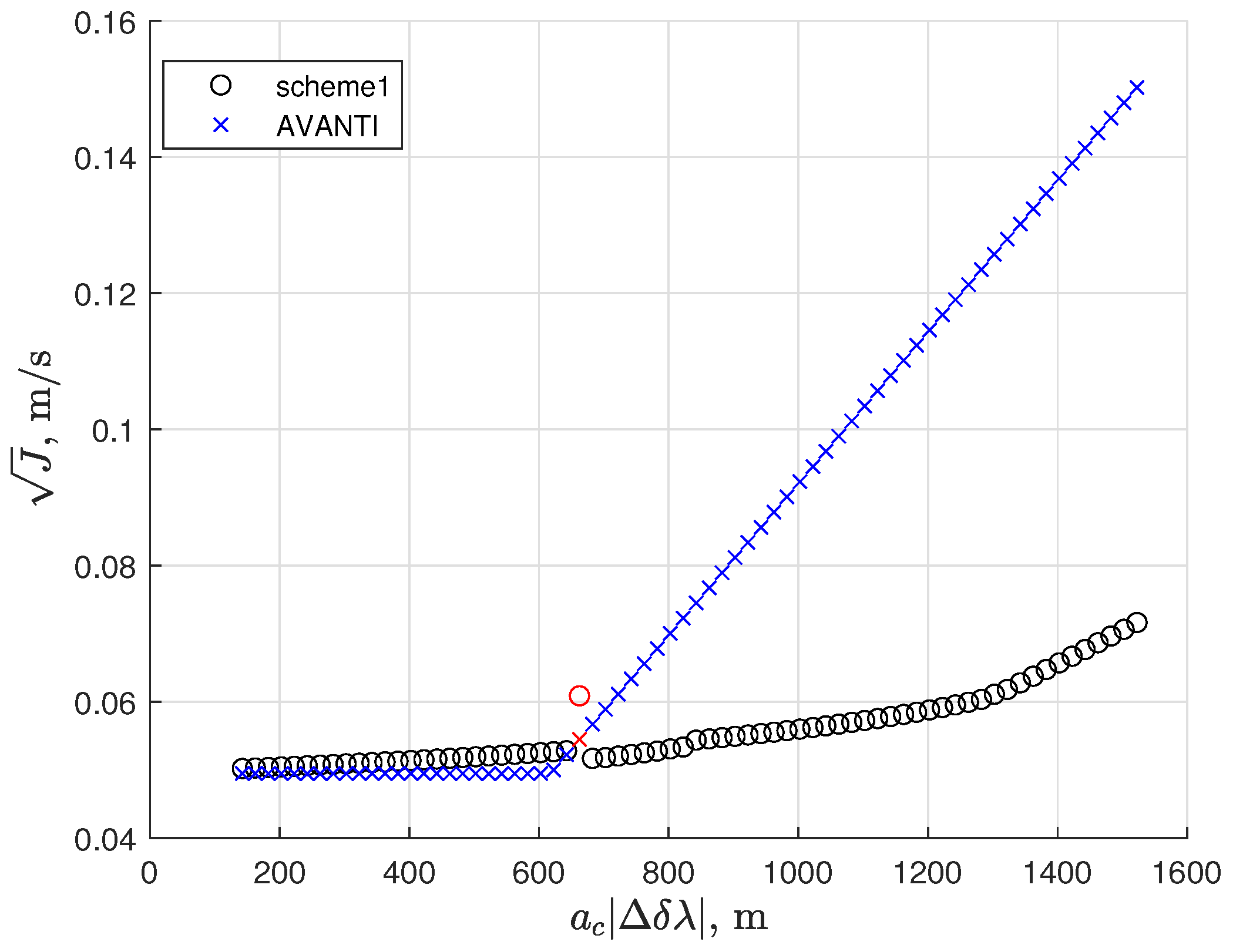 Aerospace 10 01027 g002