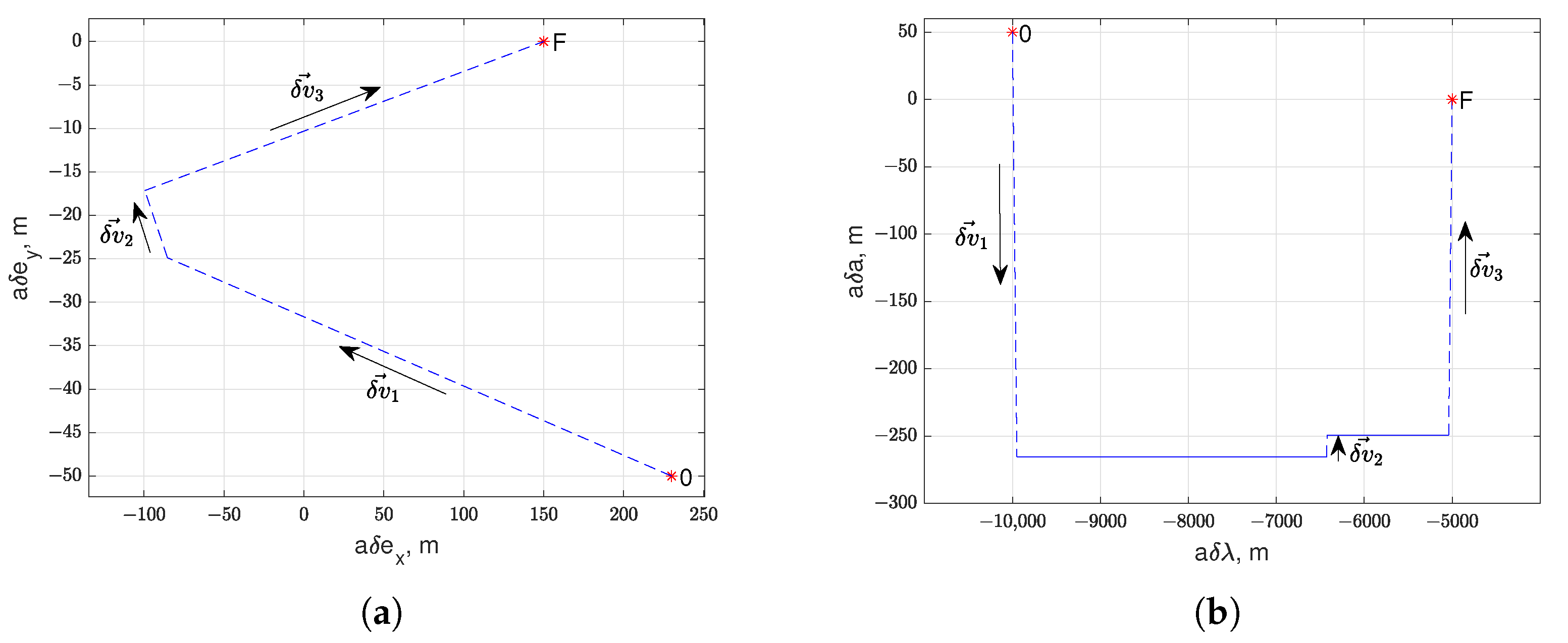 Aerospace 10 01027 g004