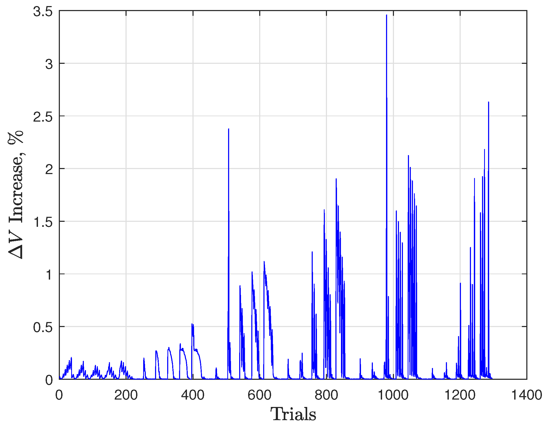 Aerospace 10 01027 g006