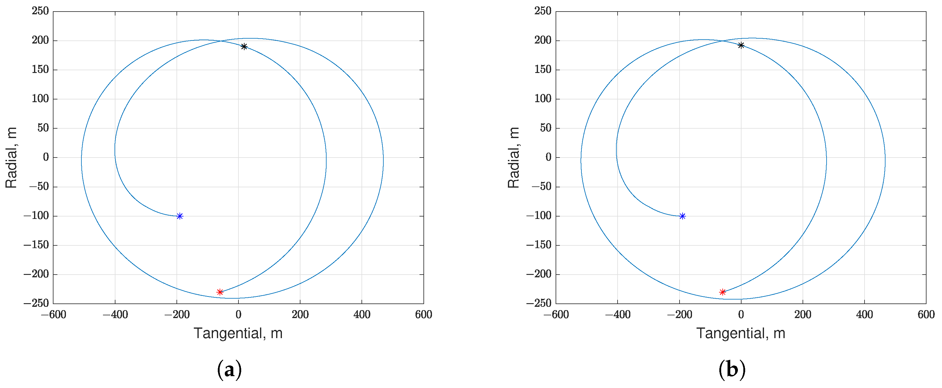 Aerospace 10 01027 g012
