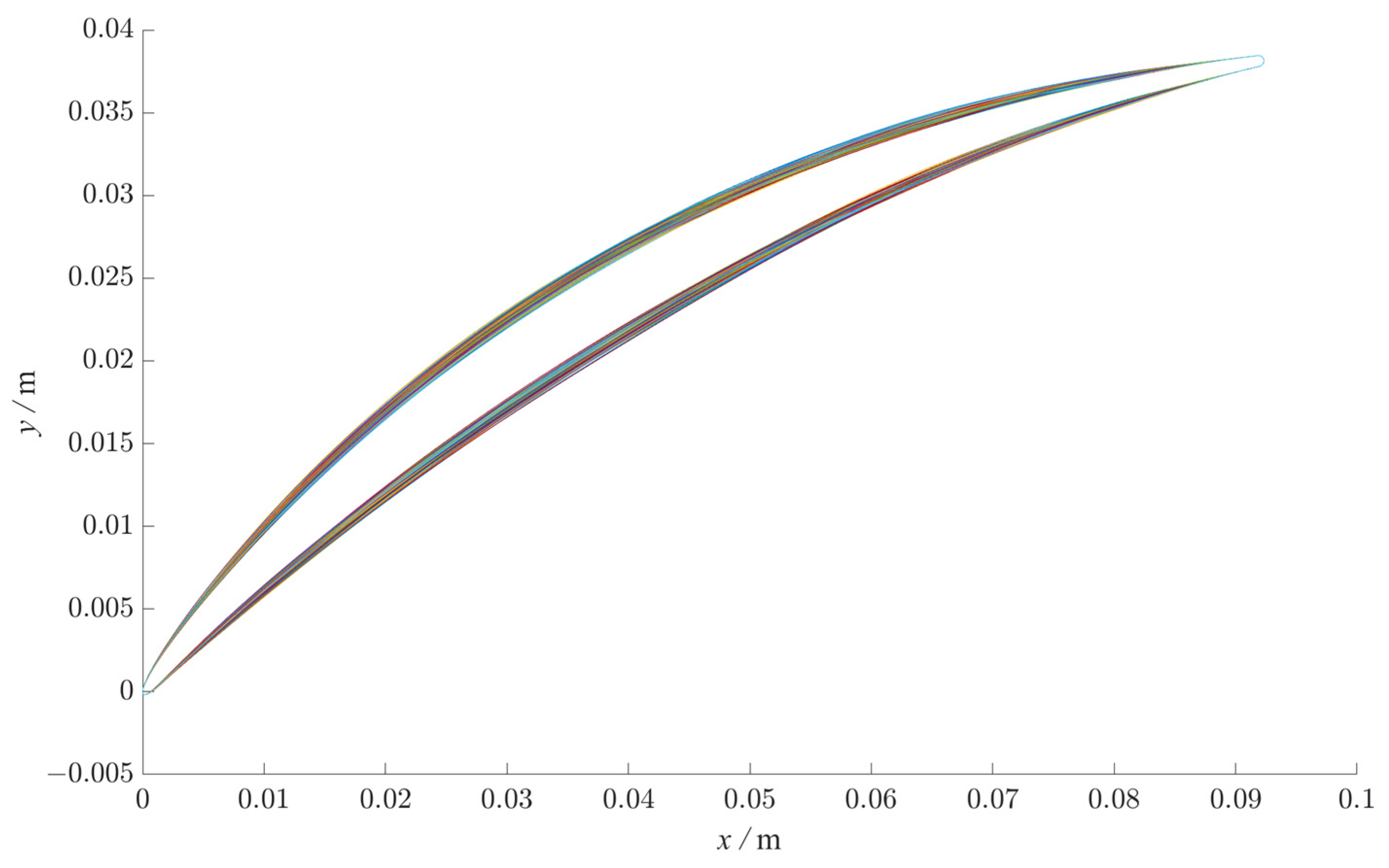 Aerospace 10 01029 g003 Aerospace 10 01029 g003