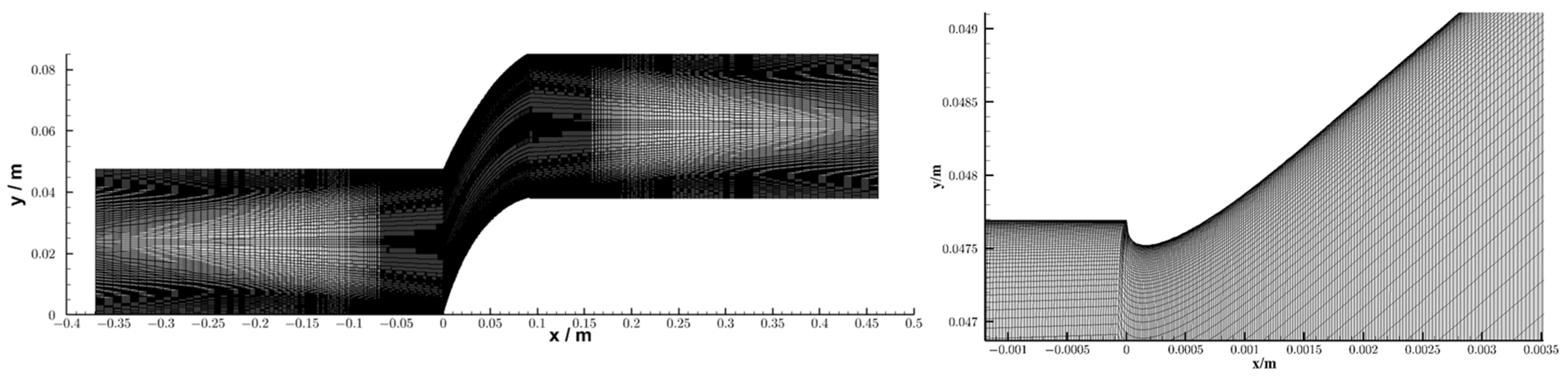 Aerospace 10 01029 g004 Aerospace 10 01029 g004