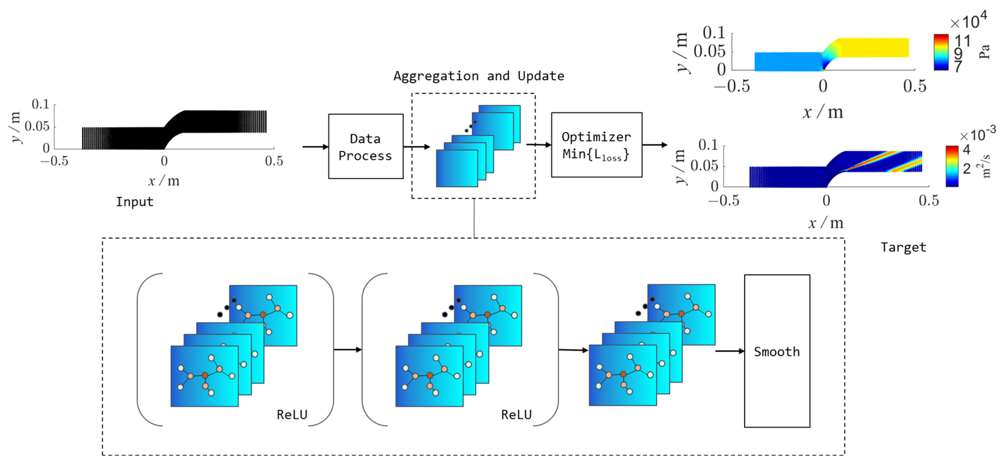 Aerospace 10 01029 g006 Aerospace 10 01029 g006