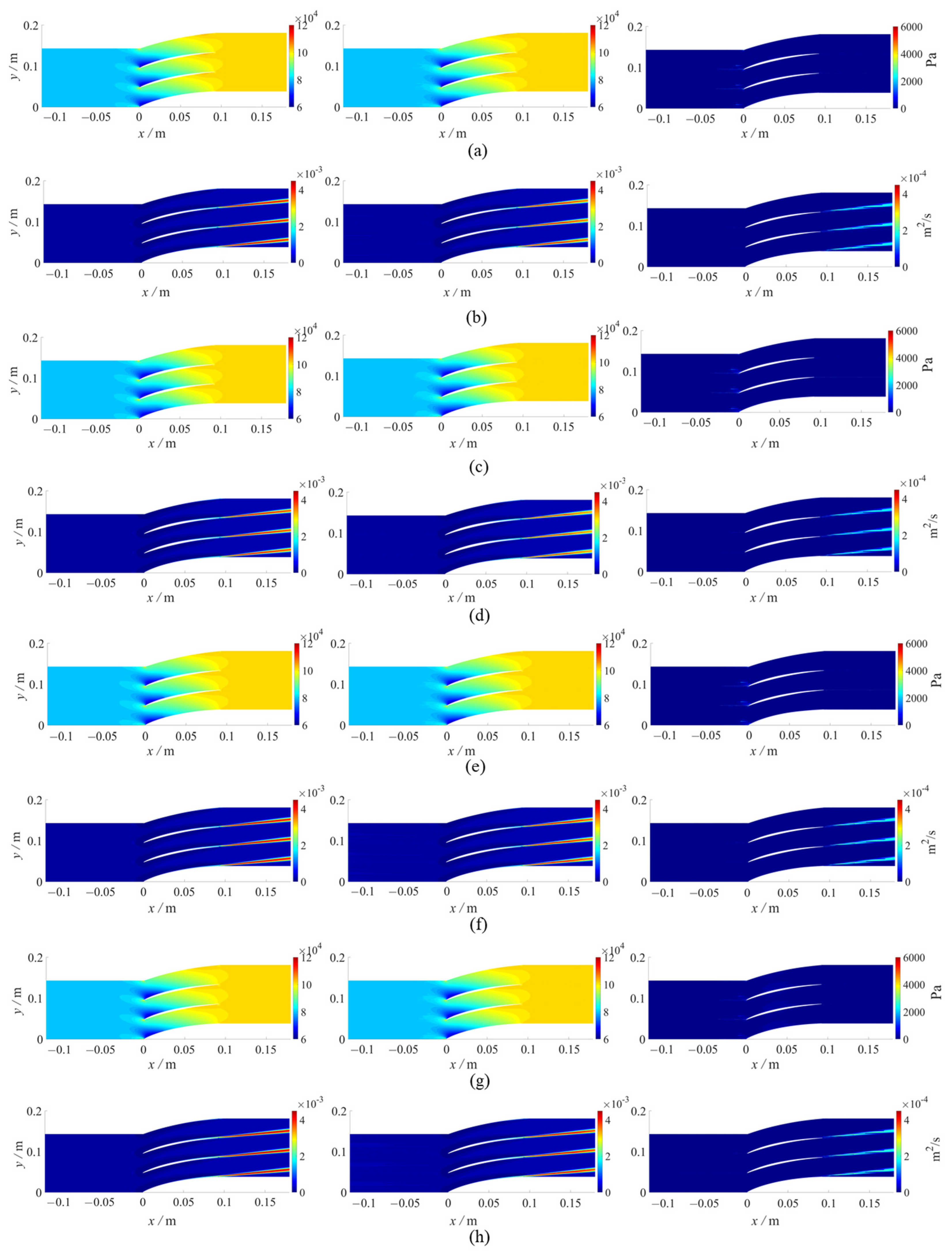 Aerospace 10 01029 g010 Aerospace 10 01029 g010