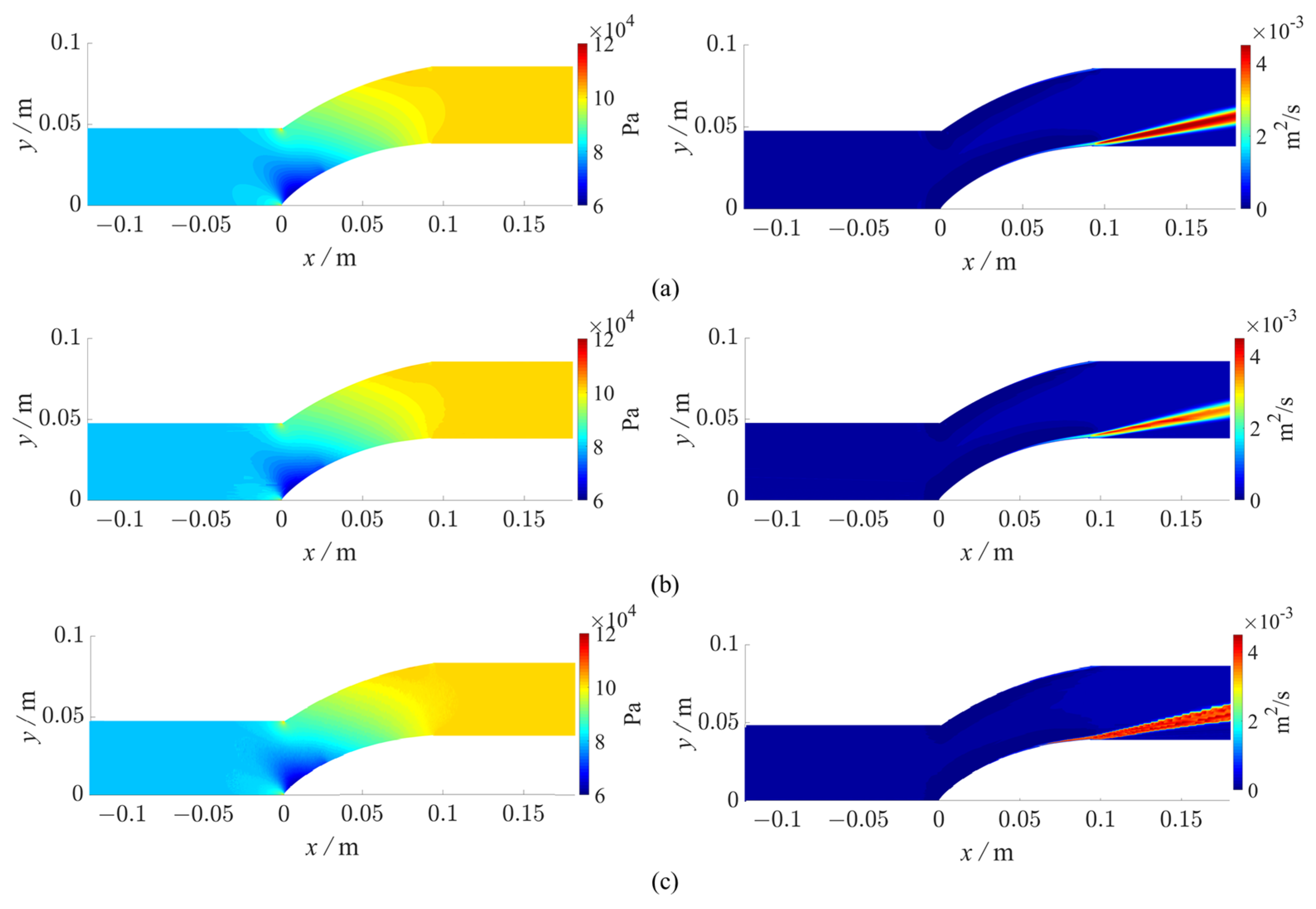 Aerospace 10 01029 g012 Aerospace 10 01029 g012