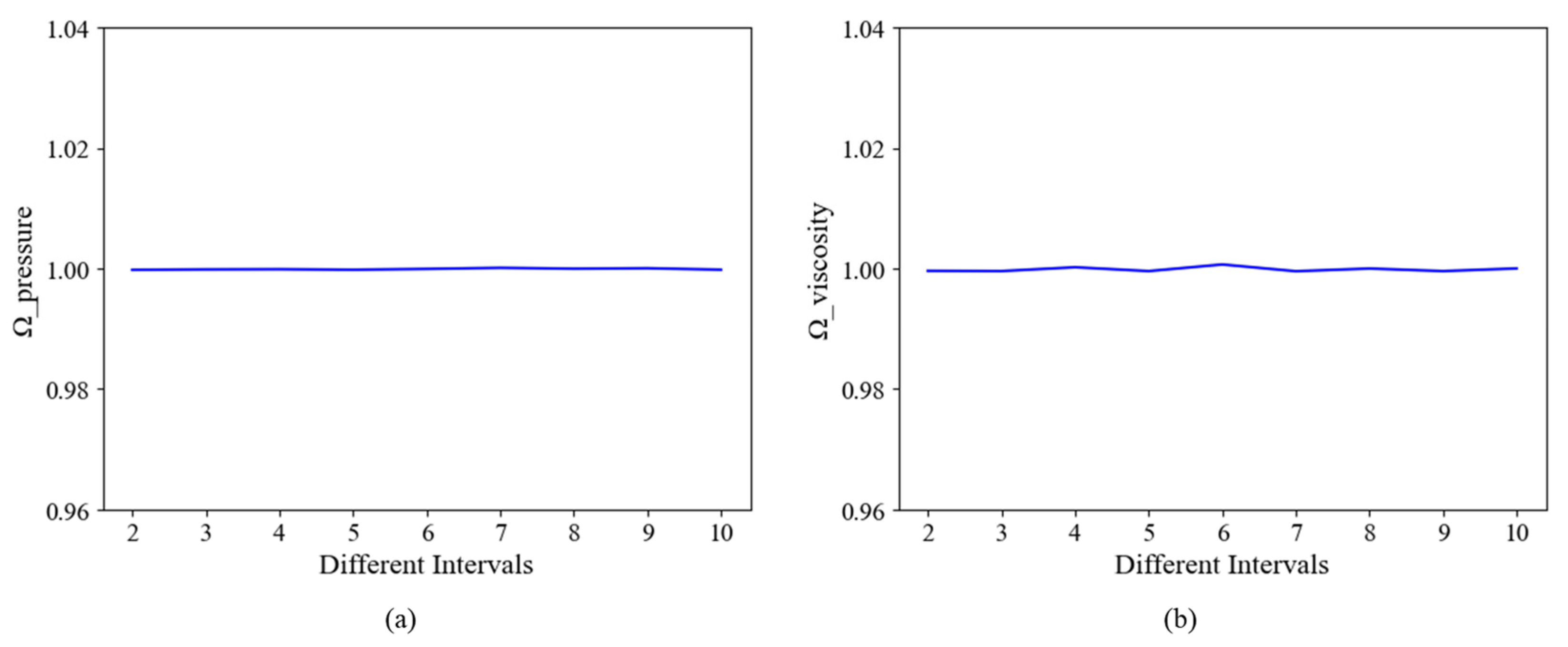 Aerospace 10 01029 g013 Aerospace 10 01029 g013