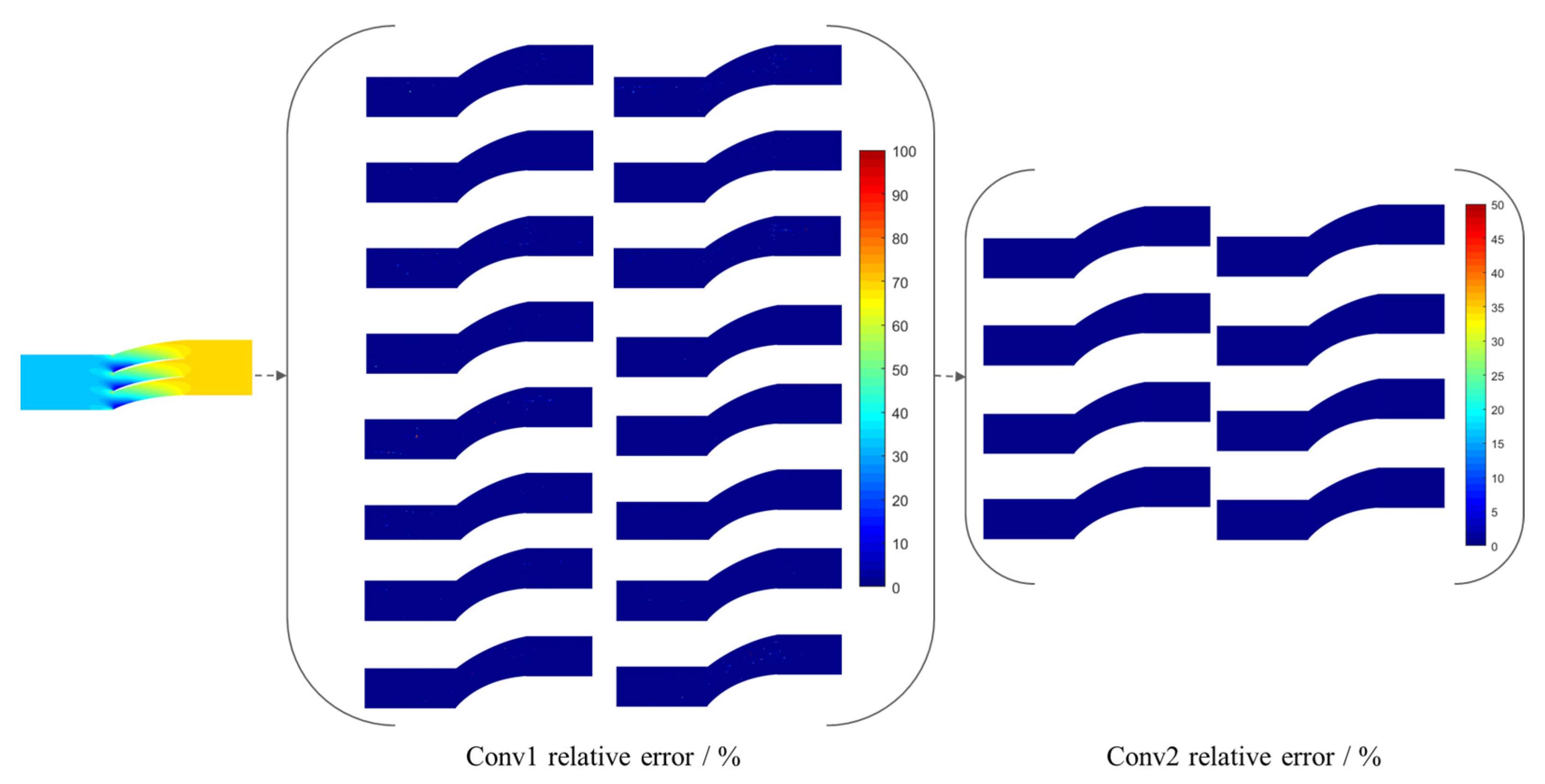 Aerospace 10 01029 g014 Aerospace 10 01029 g014