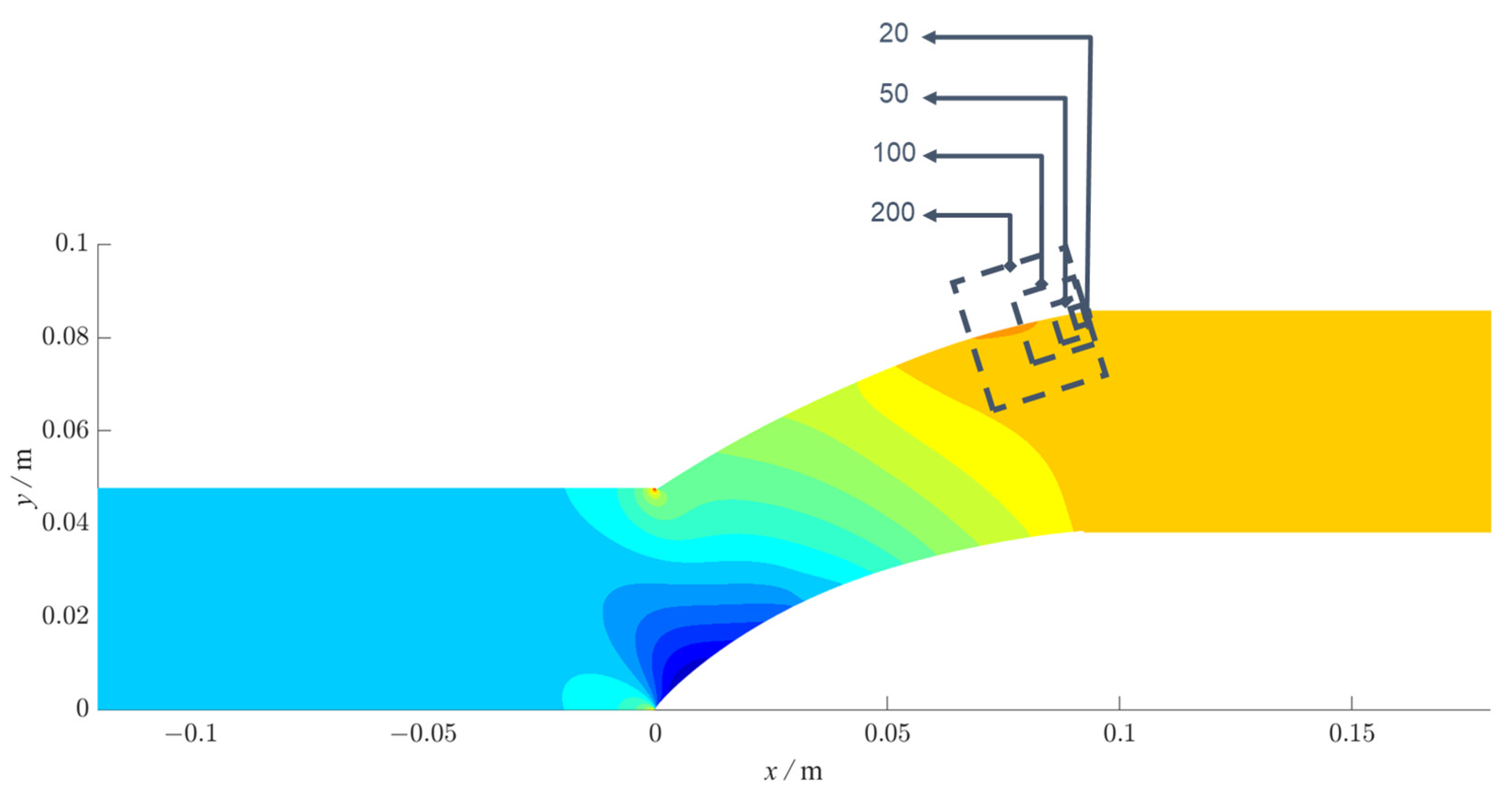 Aerospace 10 01029 g015 Aerospace 10 01029 g015