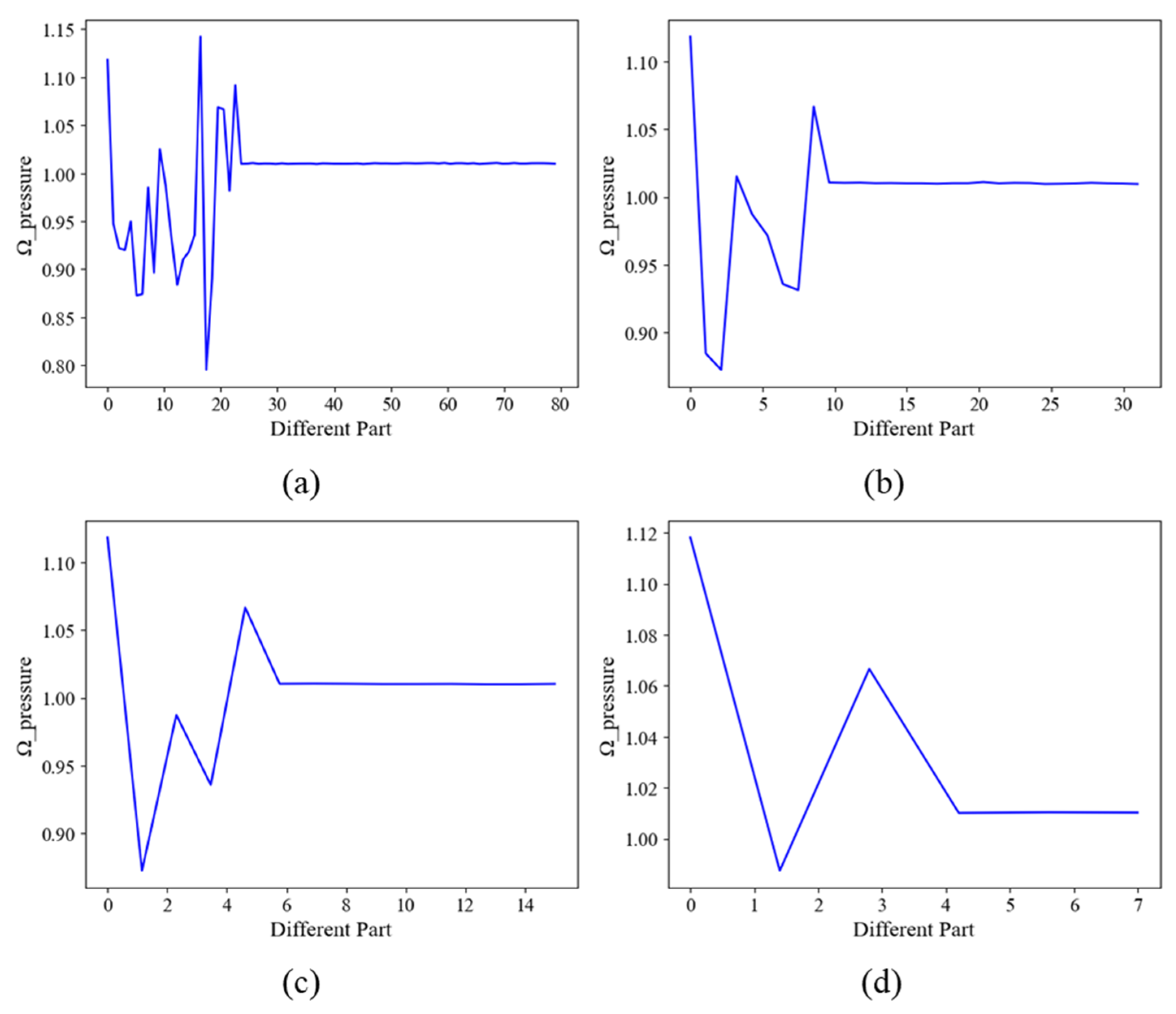 Aerospace 10 01029 g016 Aerospace 10 01029 g016