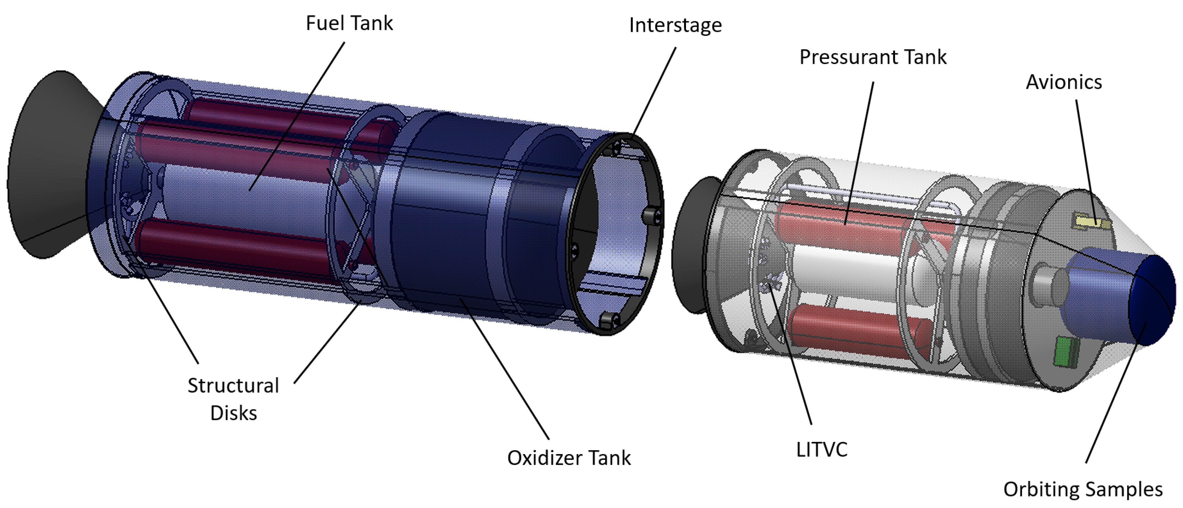 Aerospace 10 01030 g003