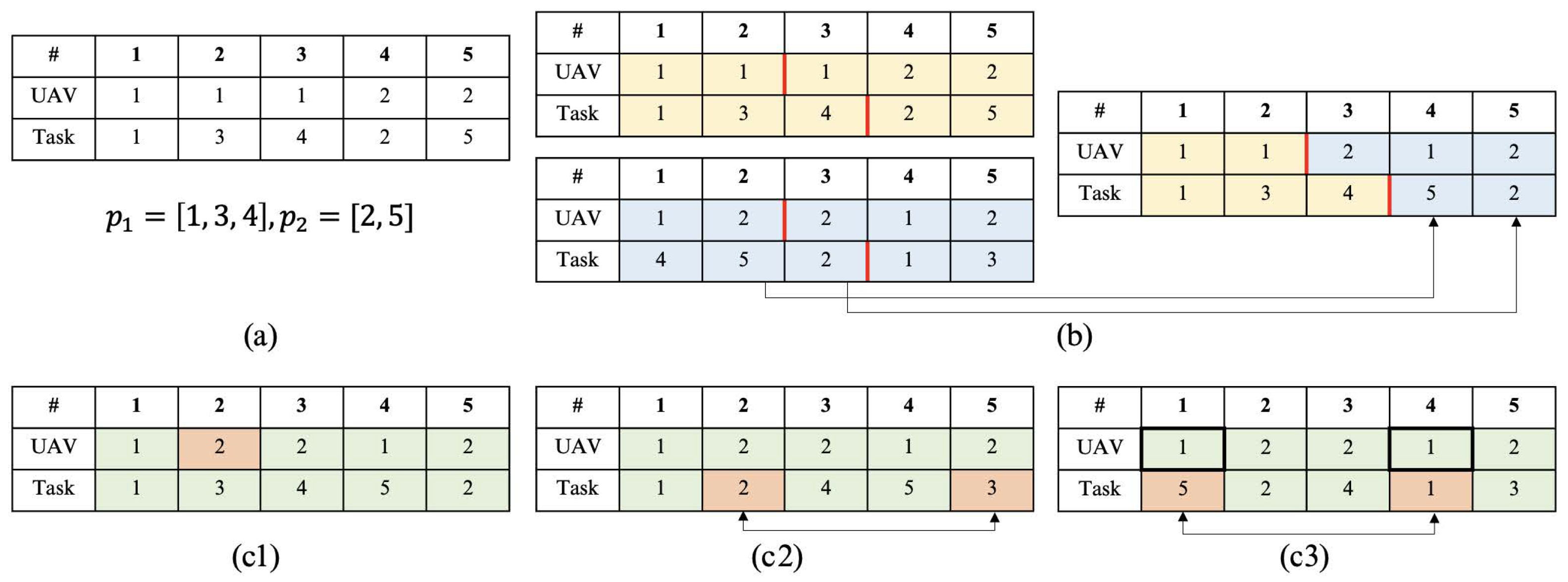 Aerospace 10 01032 g004
