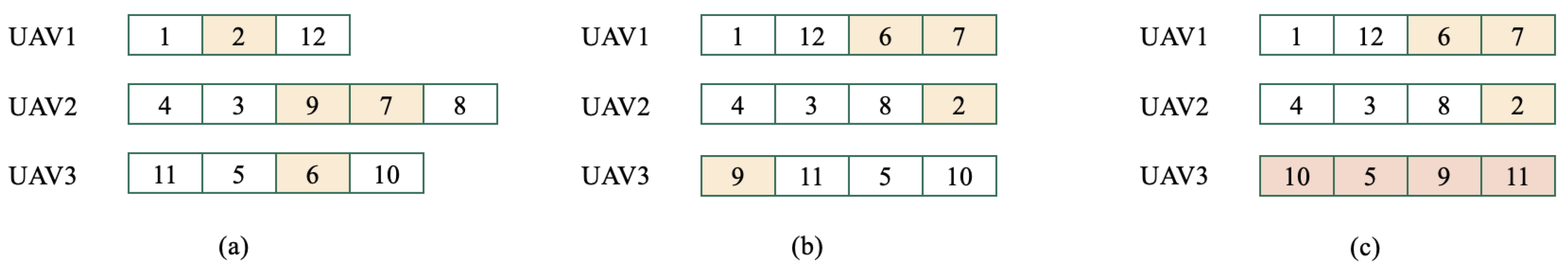 Aerospace 10 01032 g005