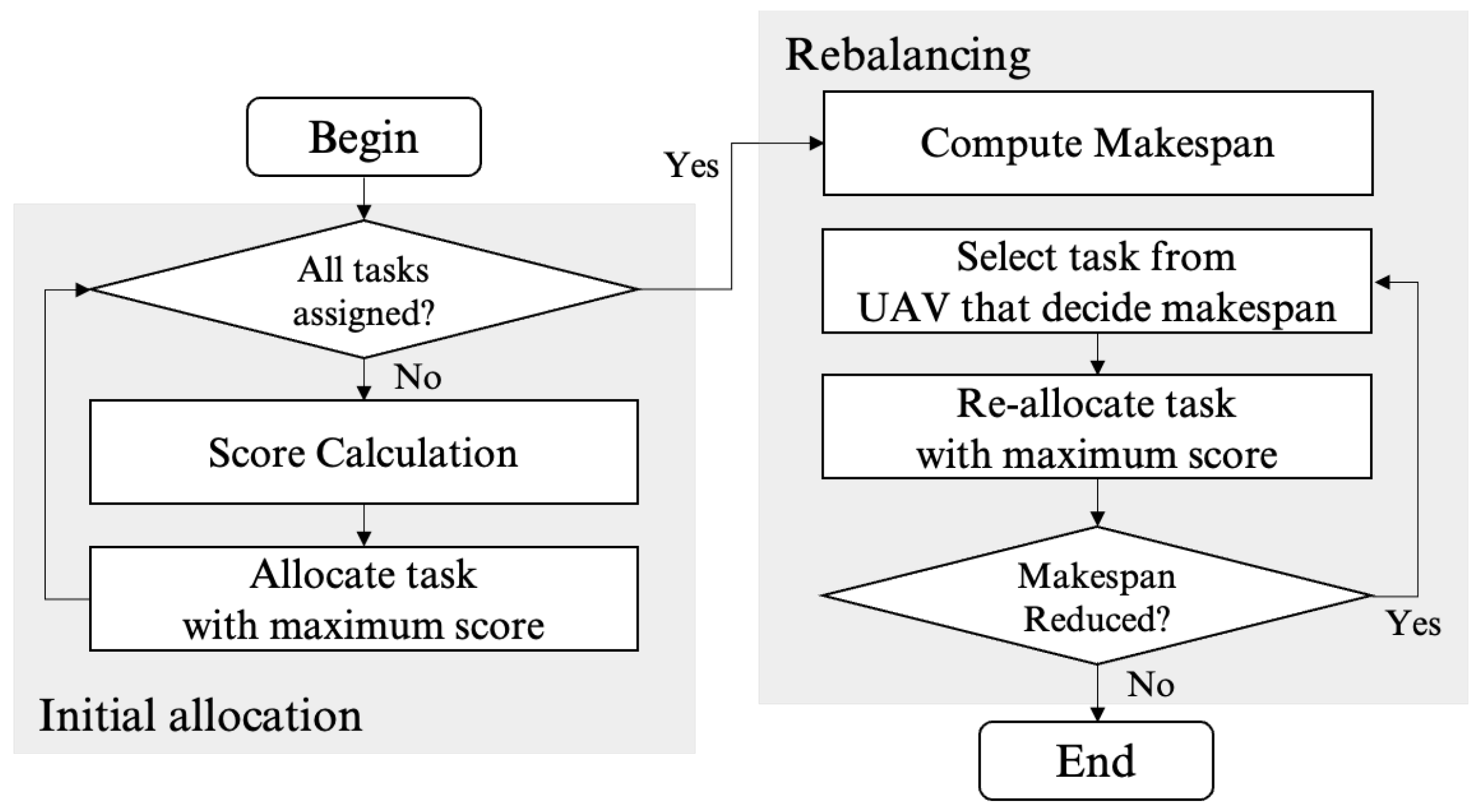 Aerospace 10 01032 g006