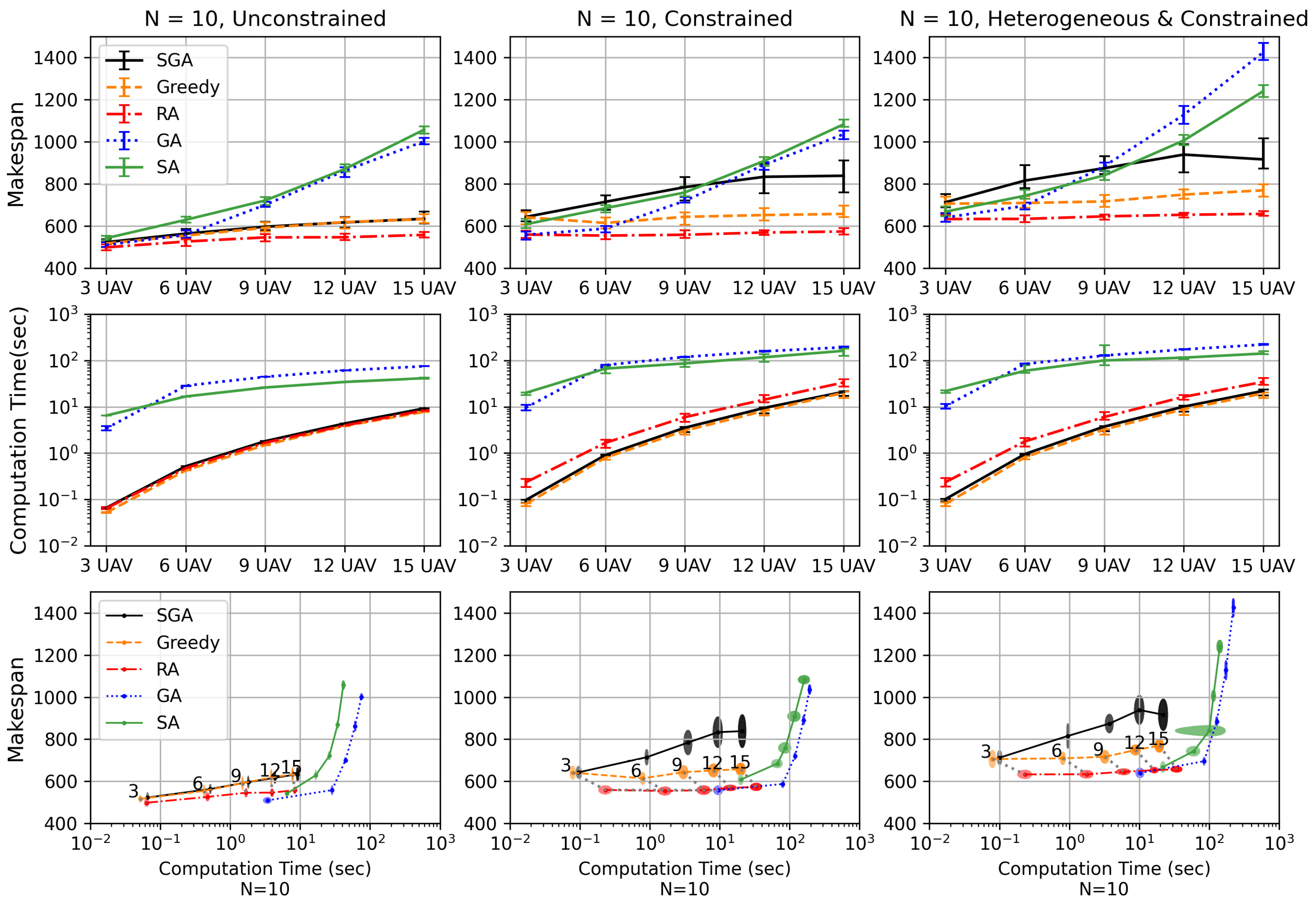 Aerospace 10 01032 g009