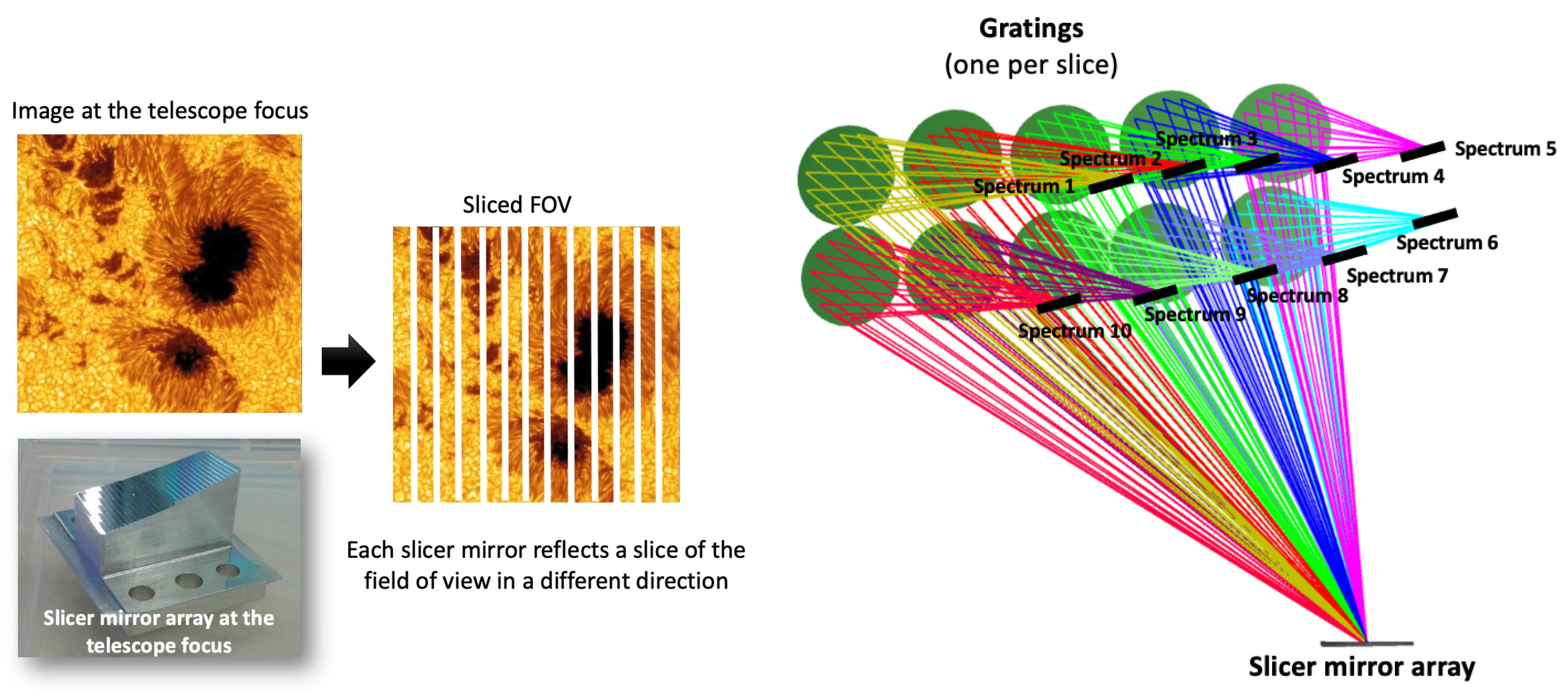 Aerospace 10 01034 g005 Aerospace 10 01034 g005