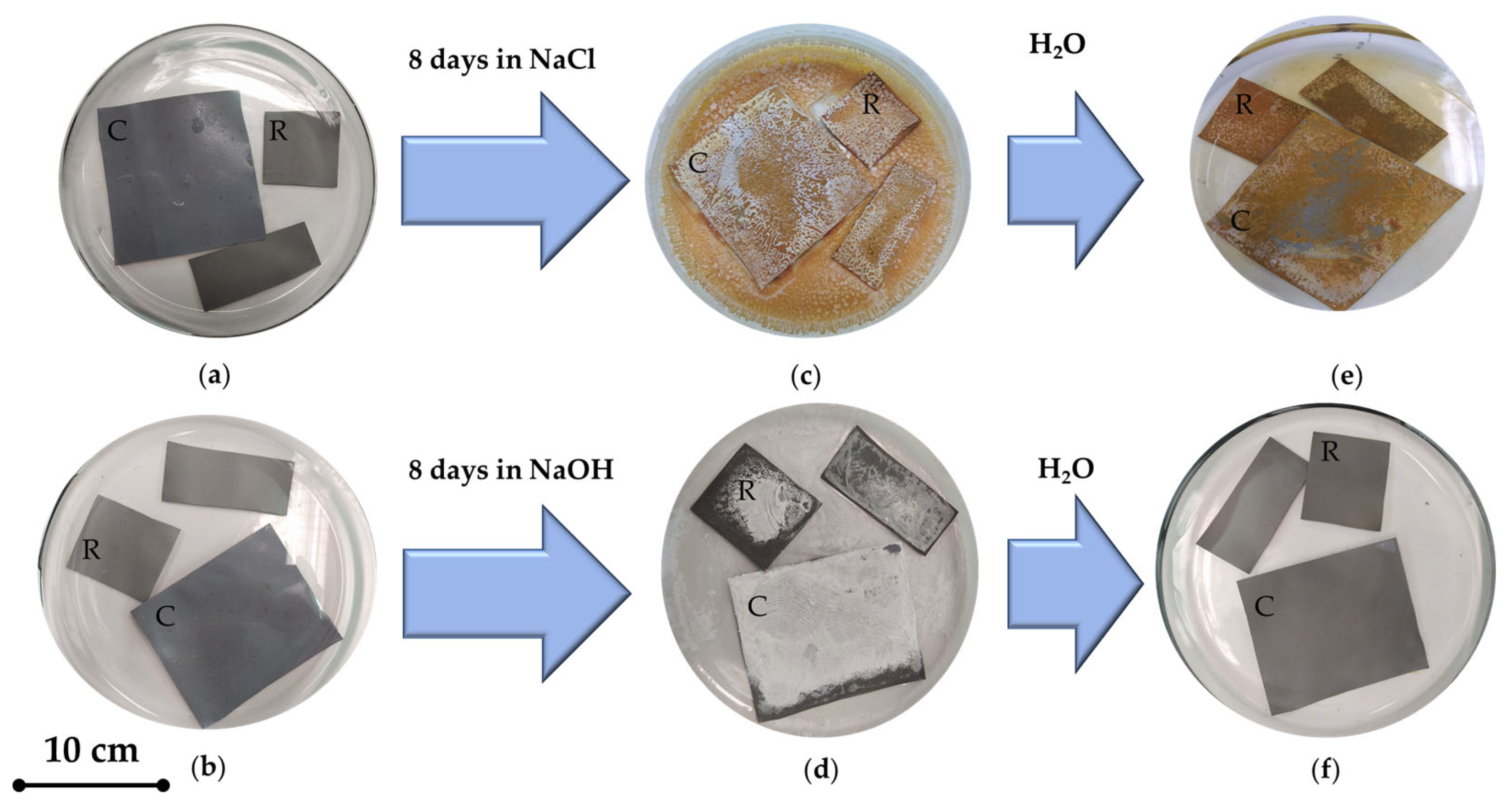Aerospace 11 00003 g001
