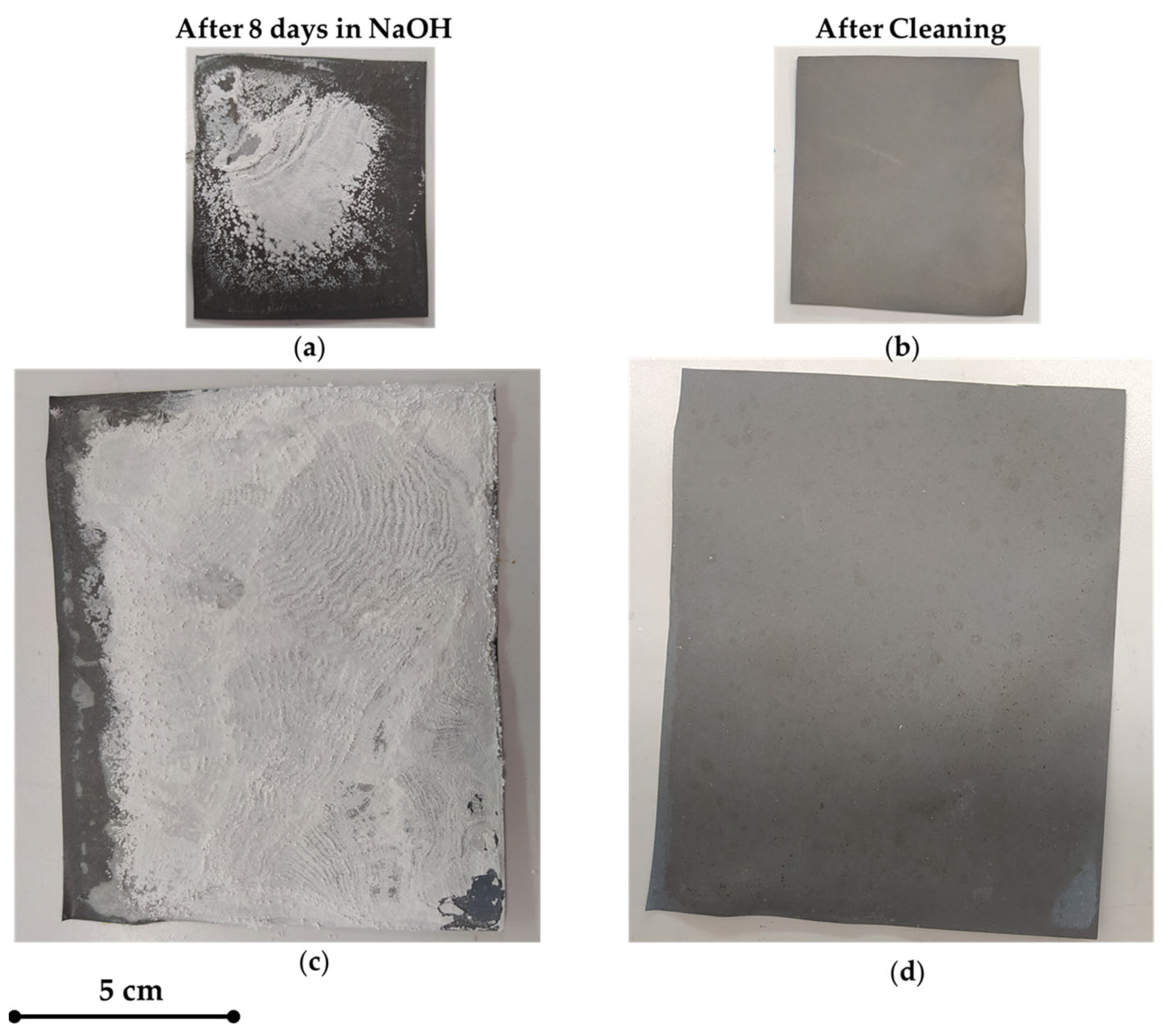 Aerospace 11 00003 g004