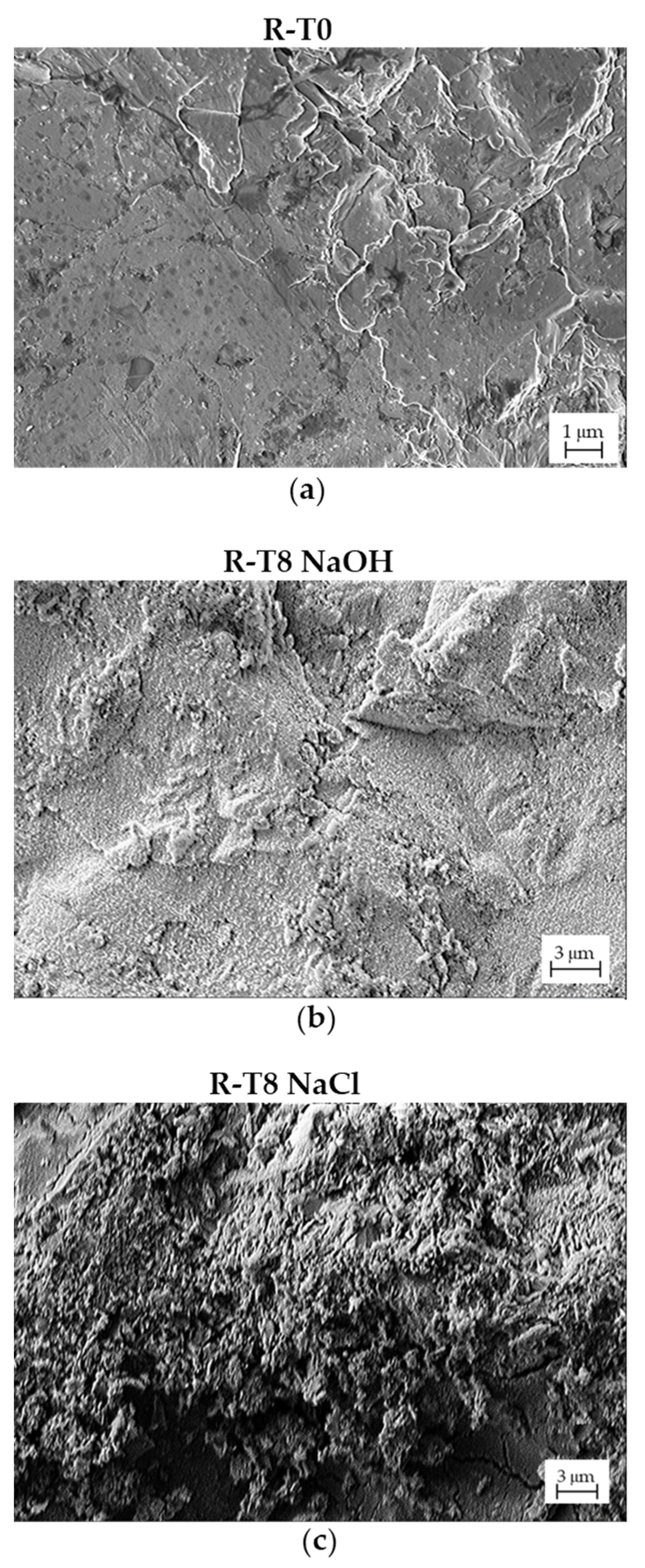 Aerospace 11 00003 g006