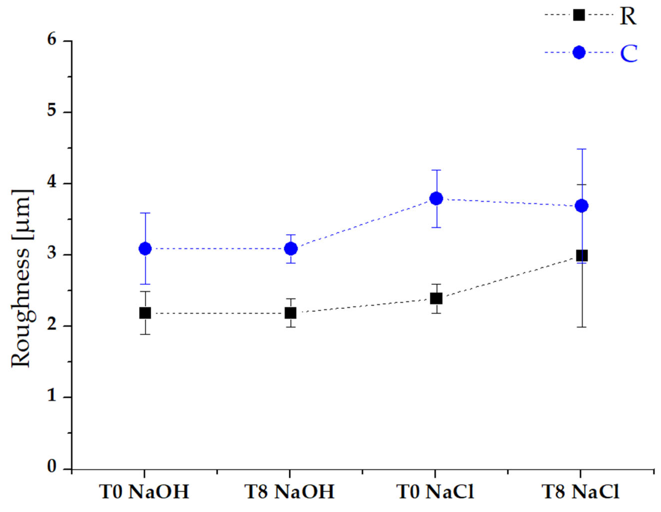 Aerospace 11 00003 g007