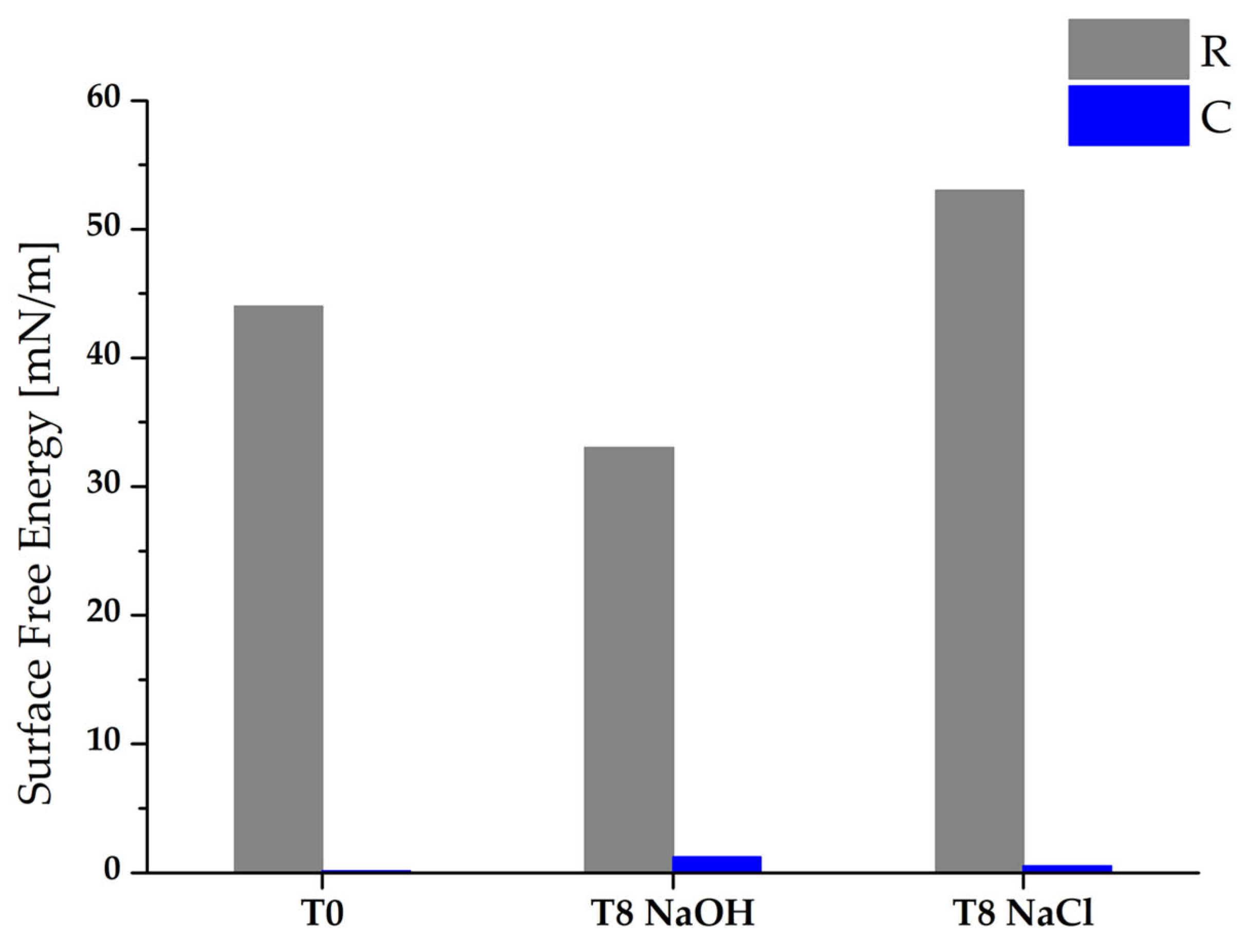 Aerospace 11 00003 g009