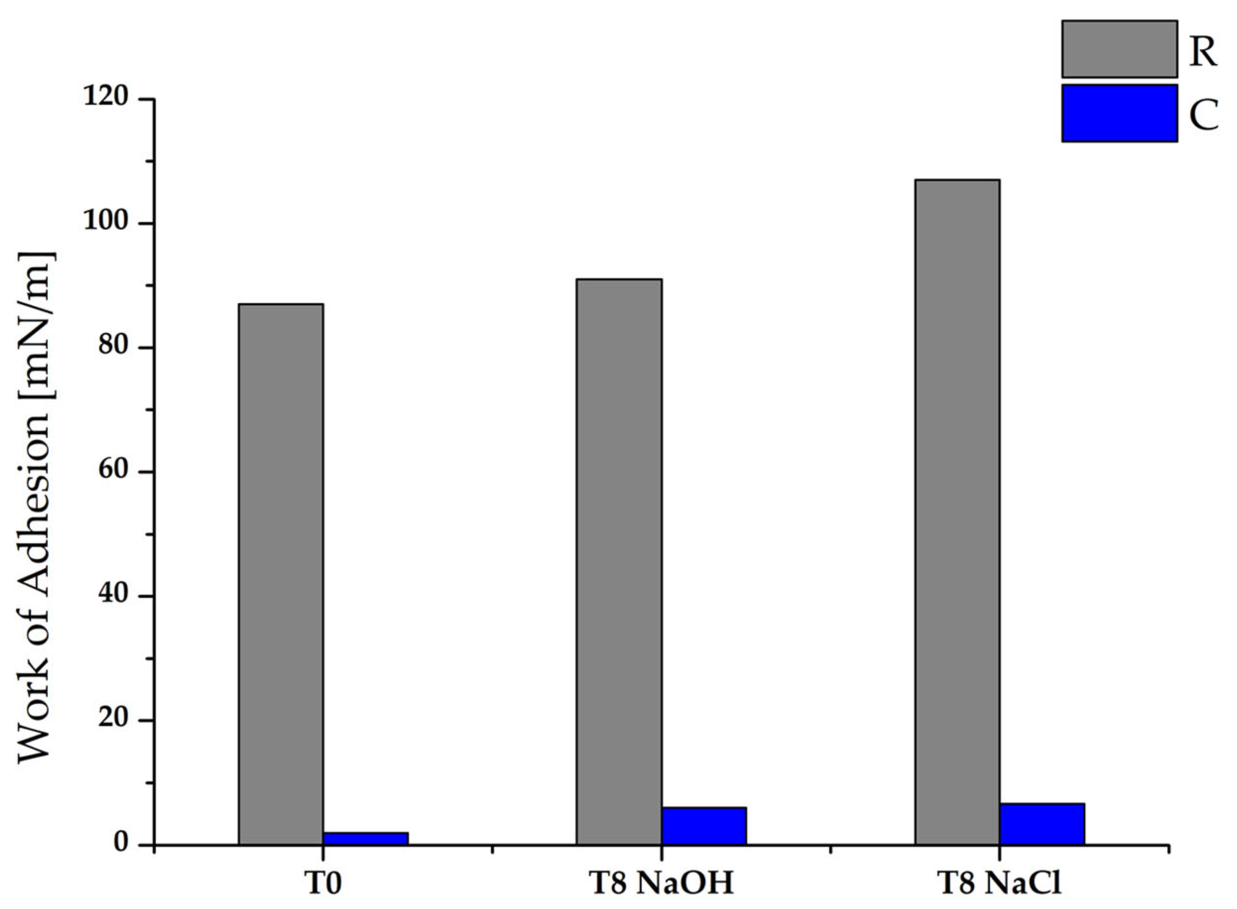 Aerospace 11 00003 g010