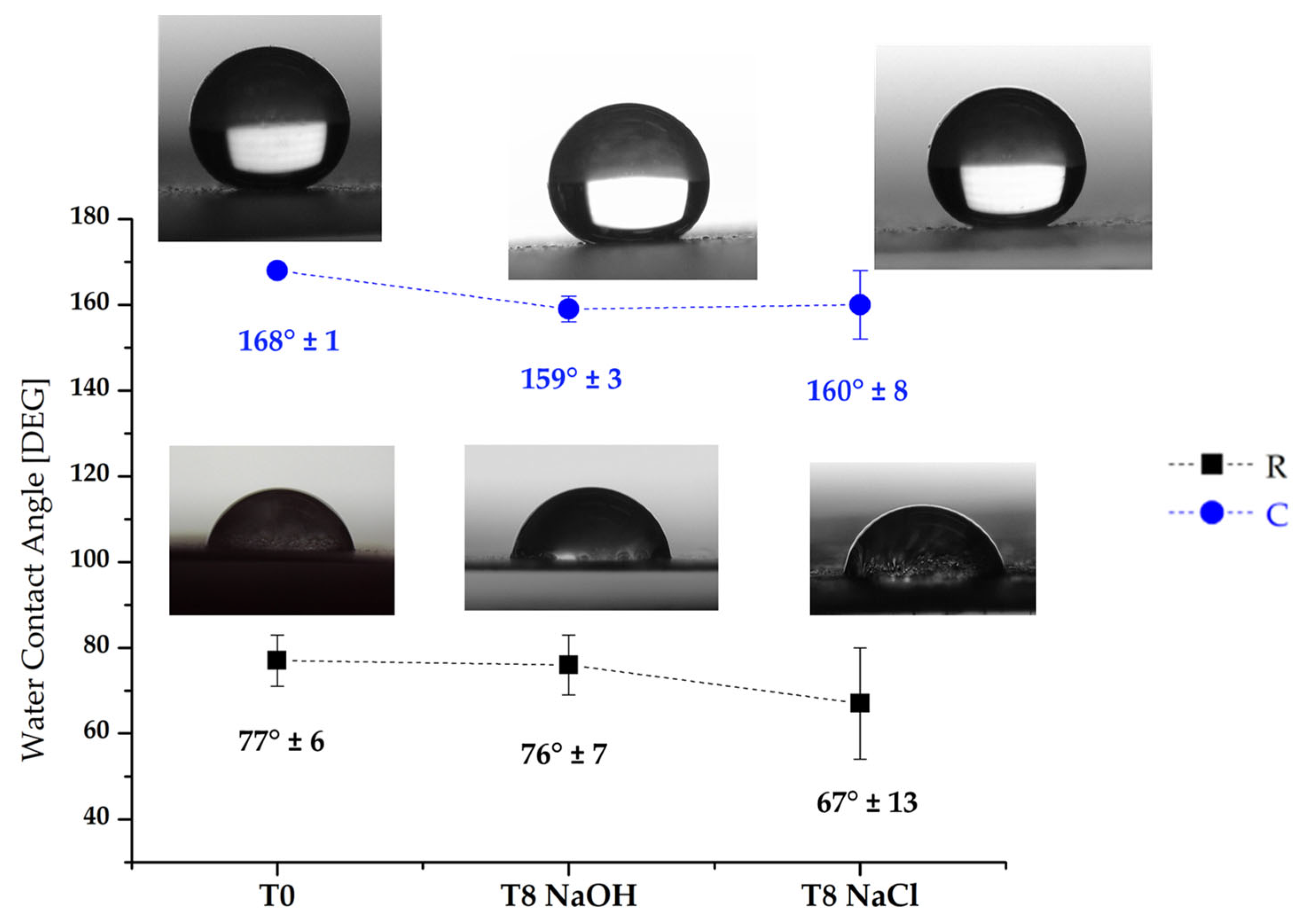 Aerospace 11 00003 g011