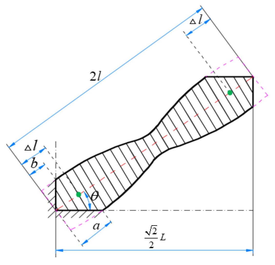 Aerospace 11 00004 g002