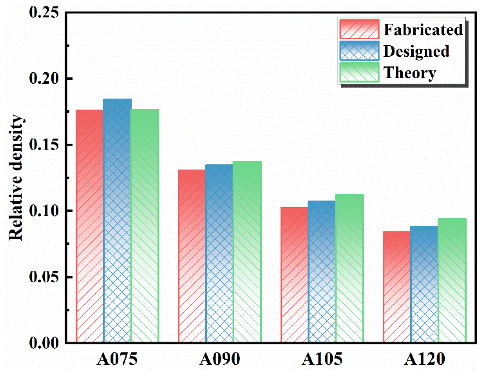 Aerospace 11 00004 g006