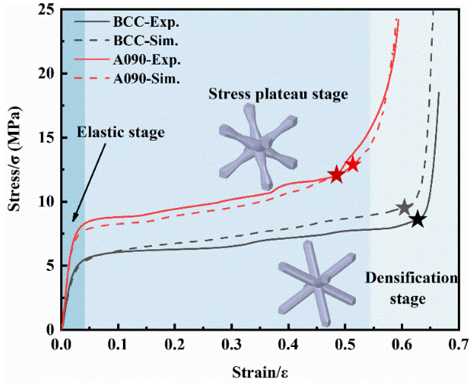 Aerospace 11 00004 g008