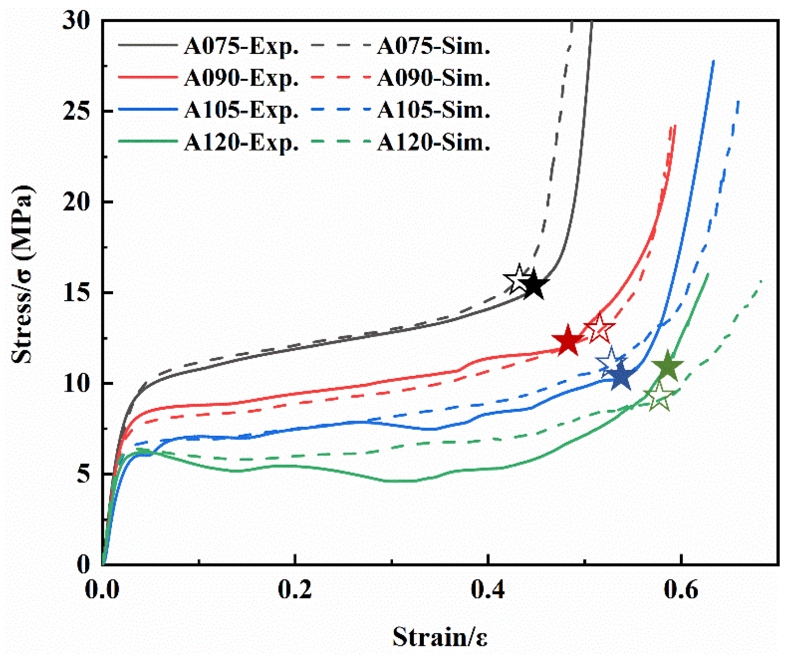 Aerospace 11 00004 g011