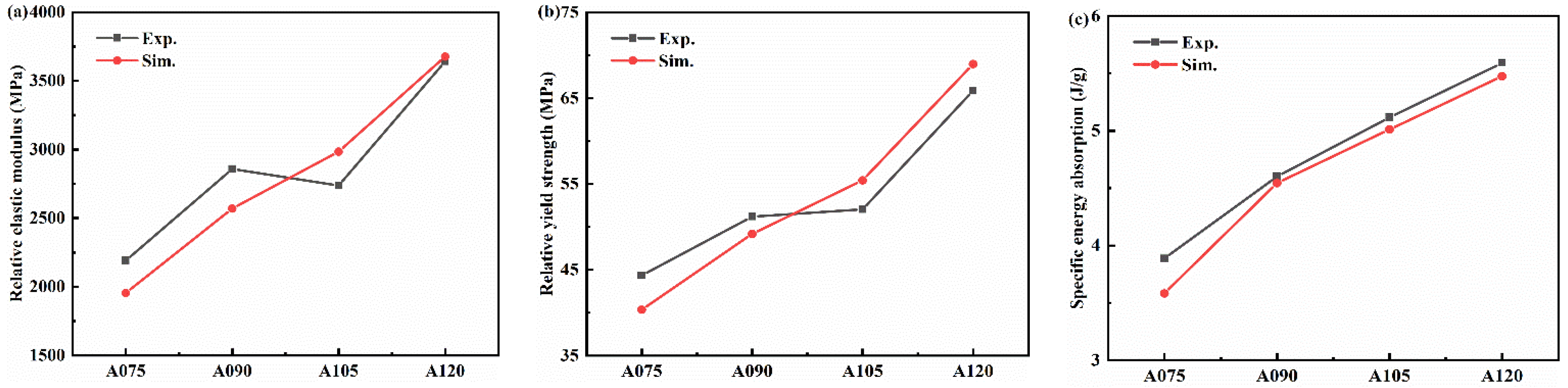 Aerospace 11 00004 g012